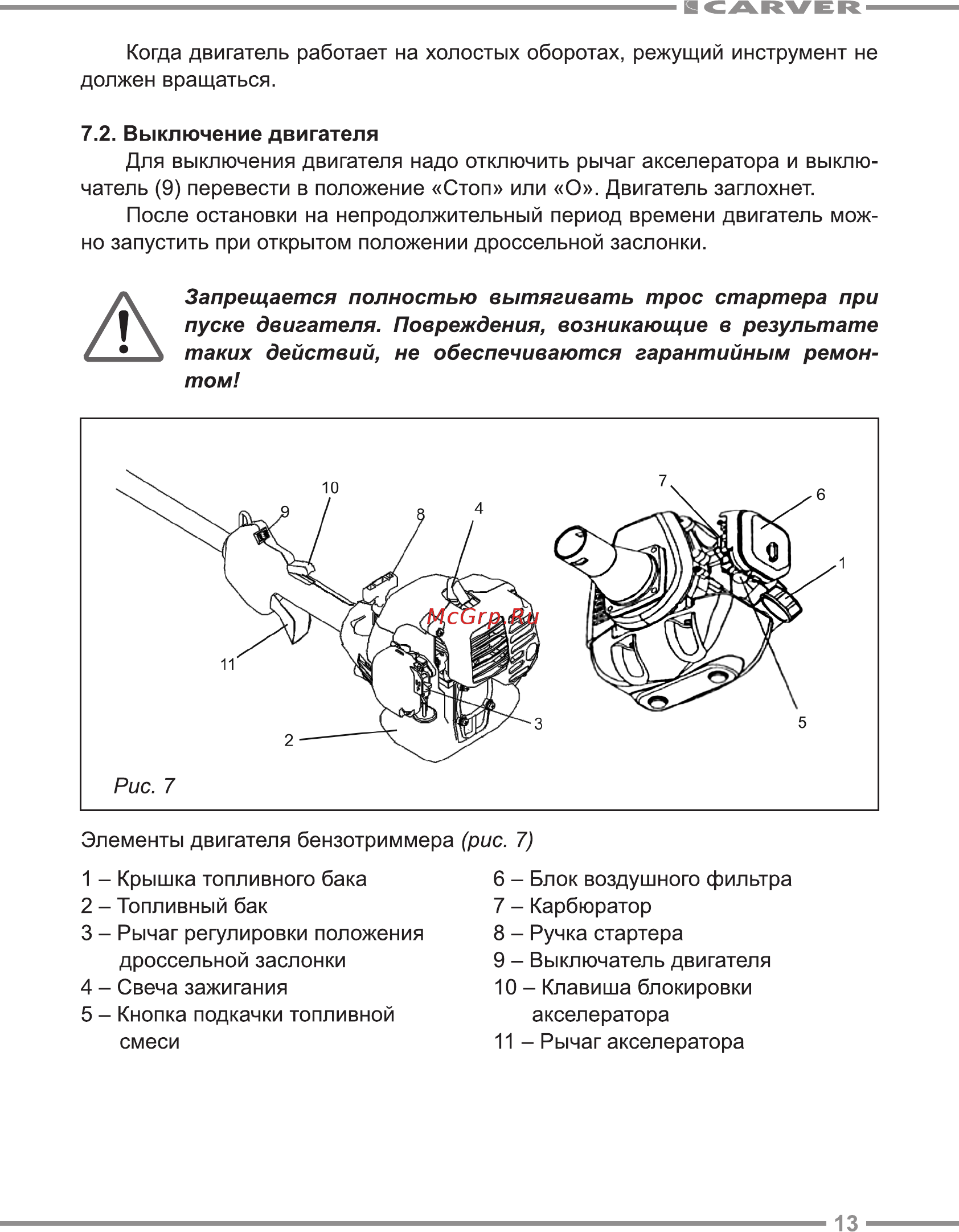 Carver GBC-025B Руководство по эксплуатации онлайн [13/24] 174641