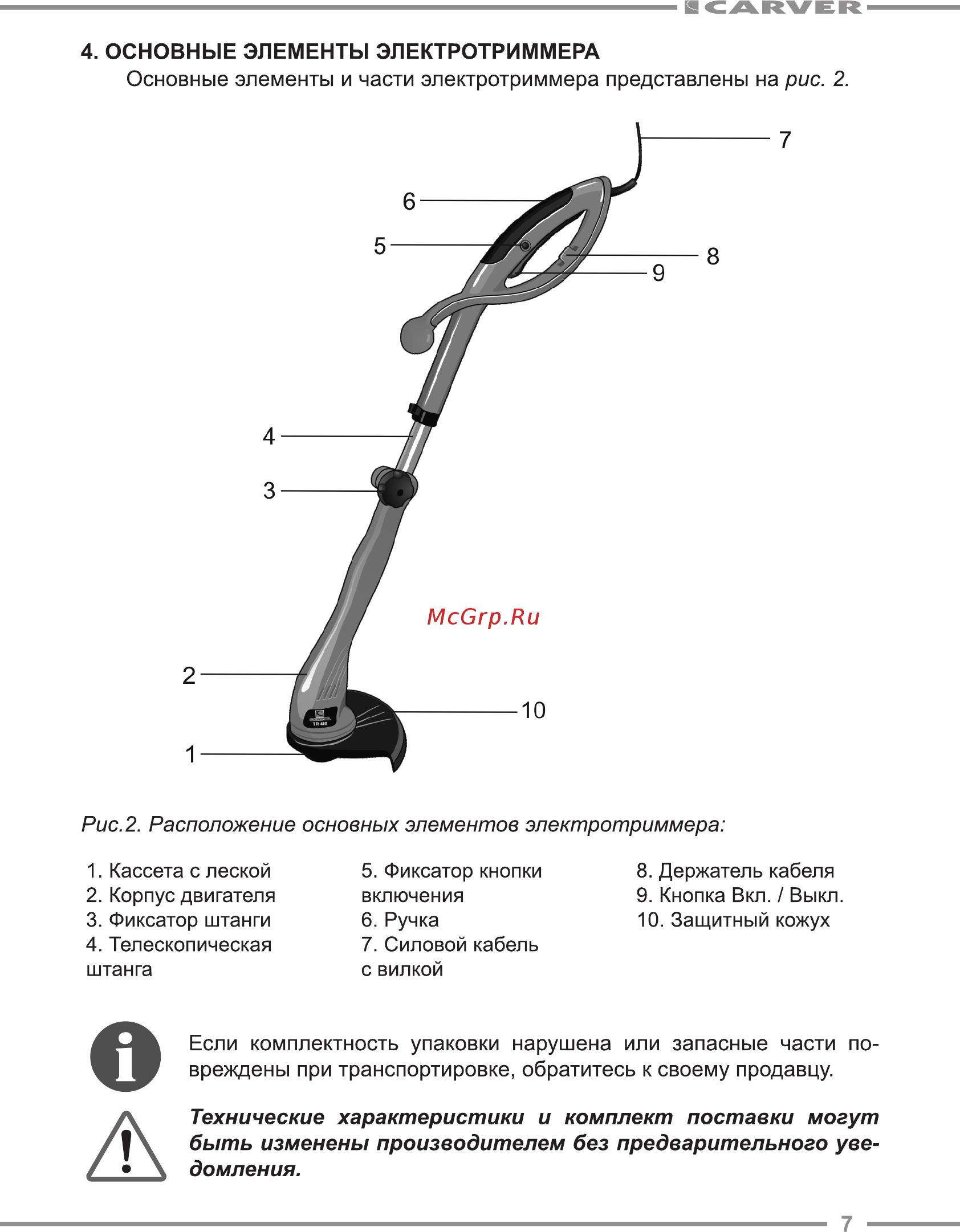Carver TR 400T Руководство по эксплуатации онлайн [7/16] 174646