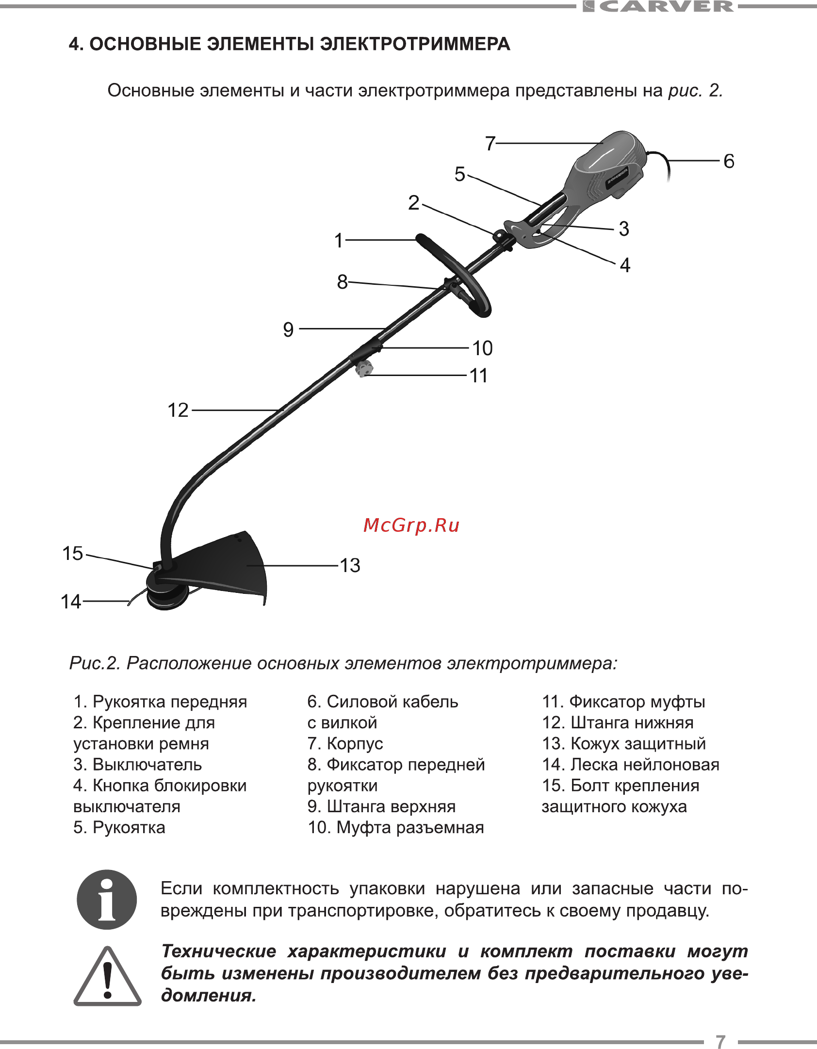 Carver TR 1100 Руководство по эксплуатации онлайн [7/16] 174651