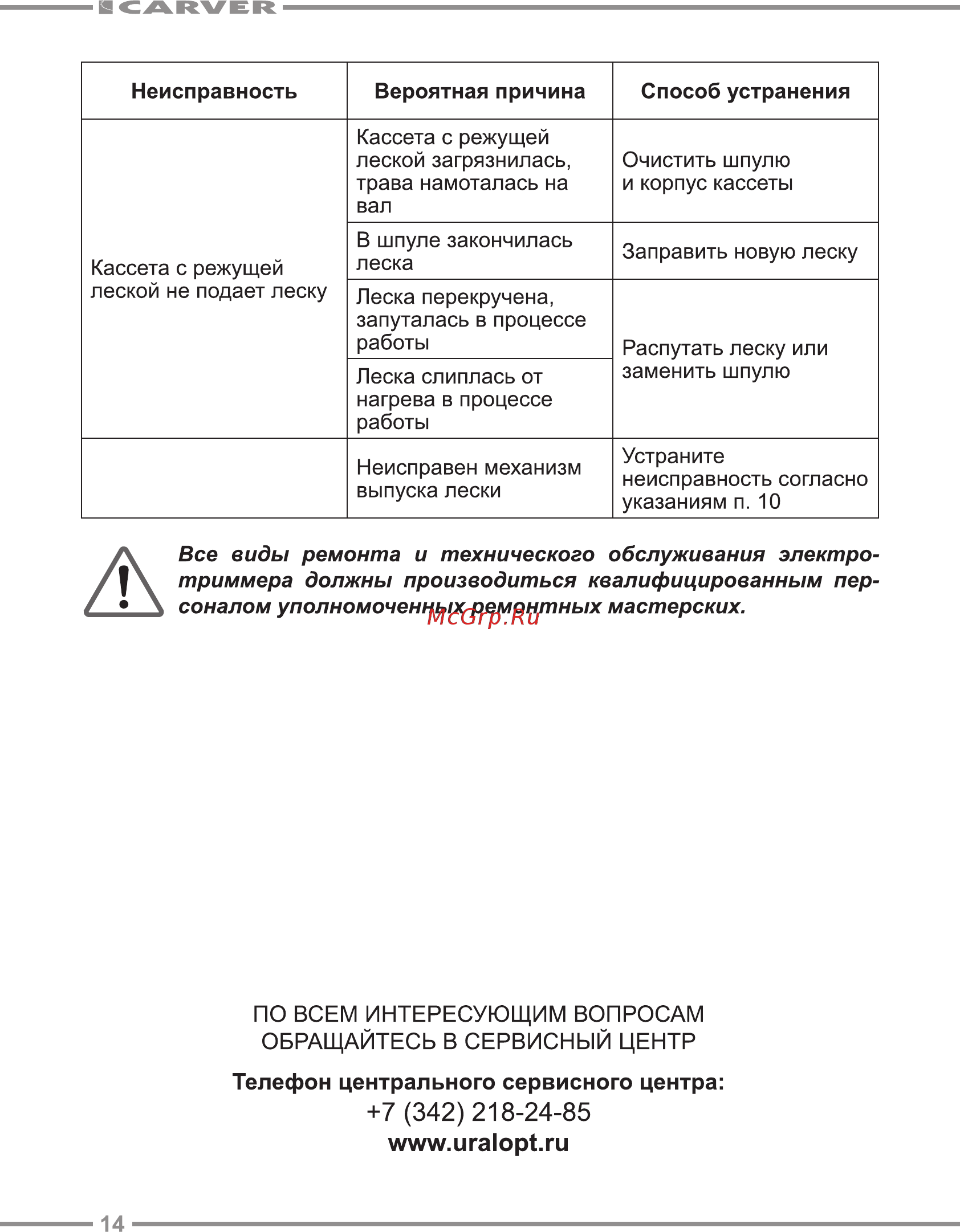 Carver TR 1400S [14/20] Все виды ремонта и технического обслуживания электро
