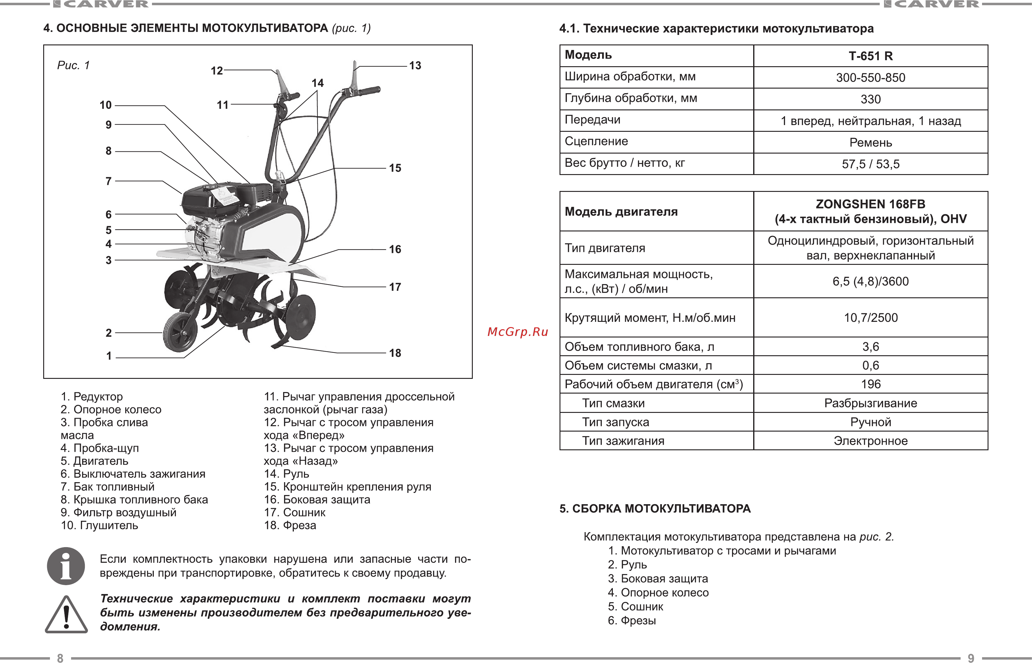 Carver T-651R [5/15] Сборка мотокультиватора