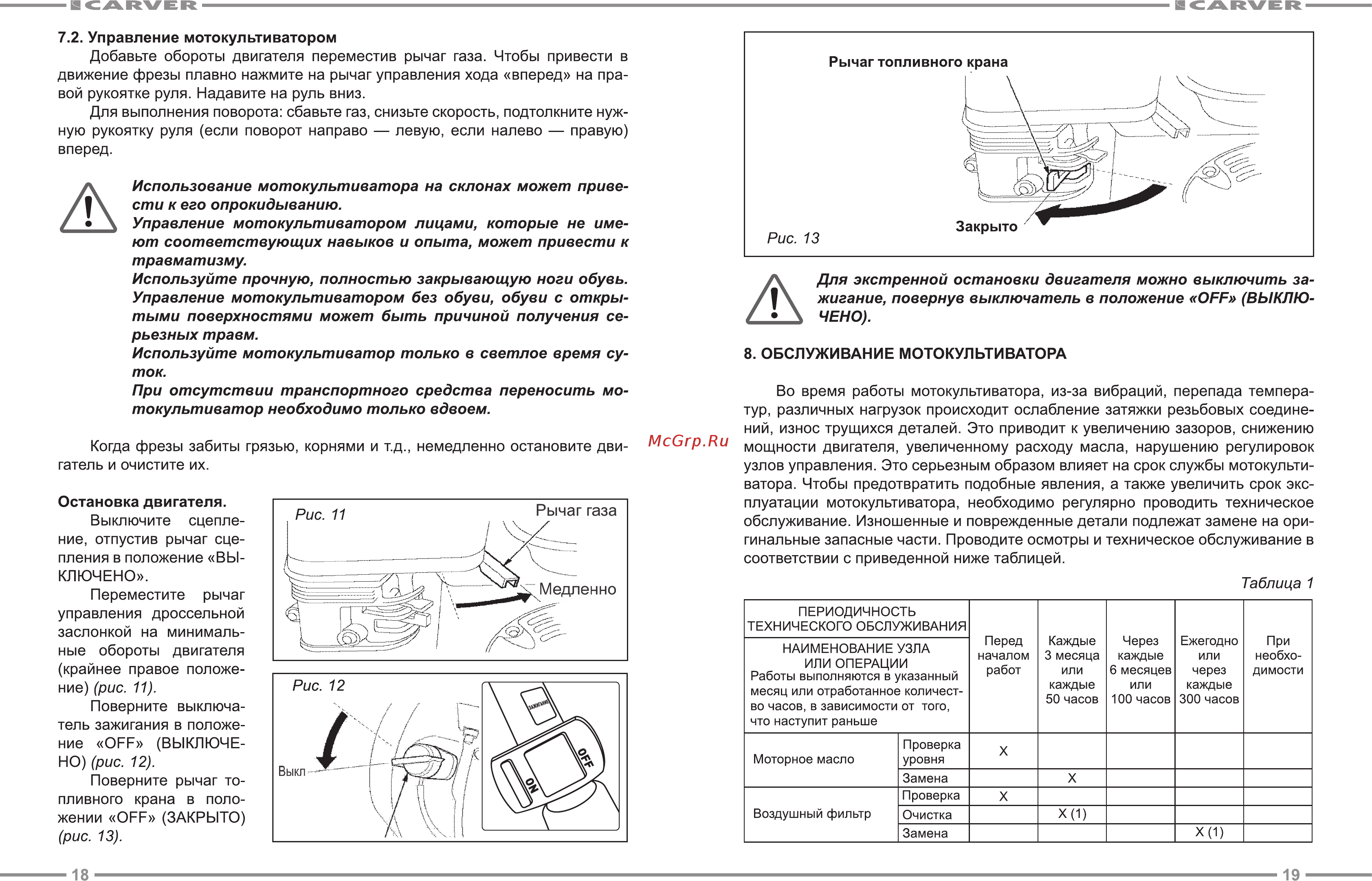 Carver T-652R Руководство по эксплуатации онлайн [10/15] 174664
