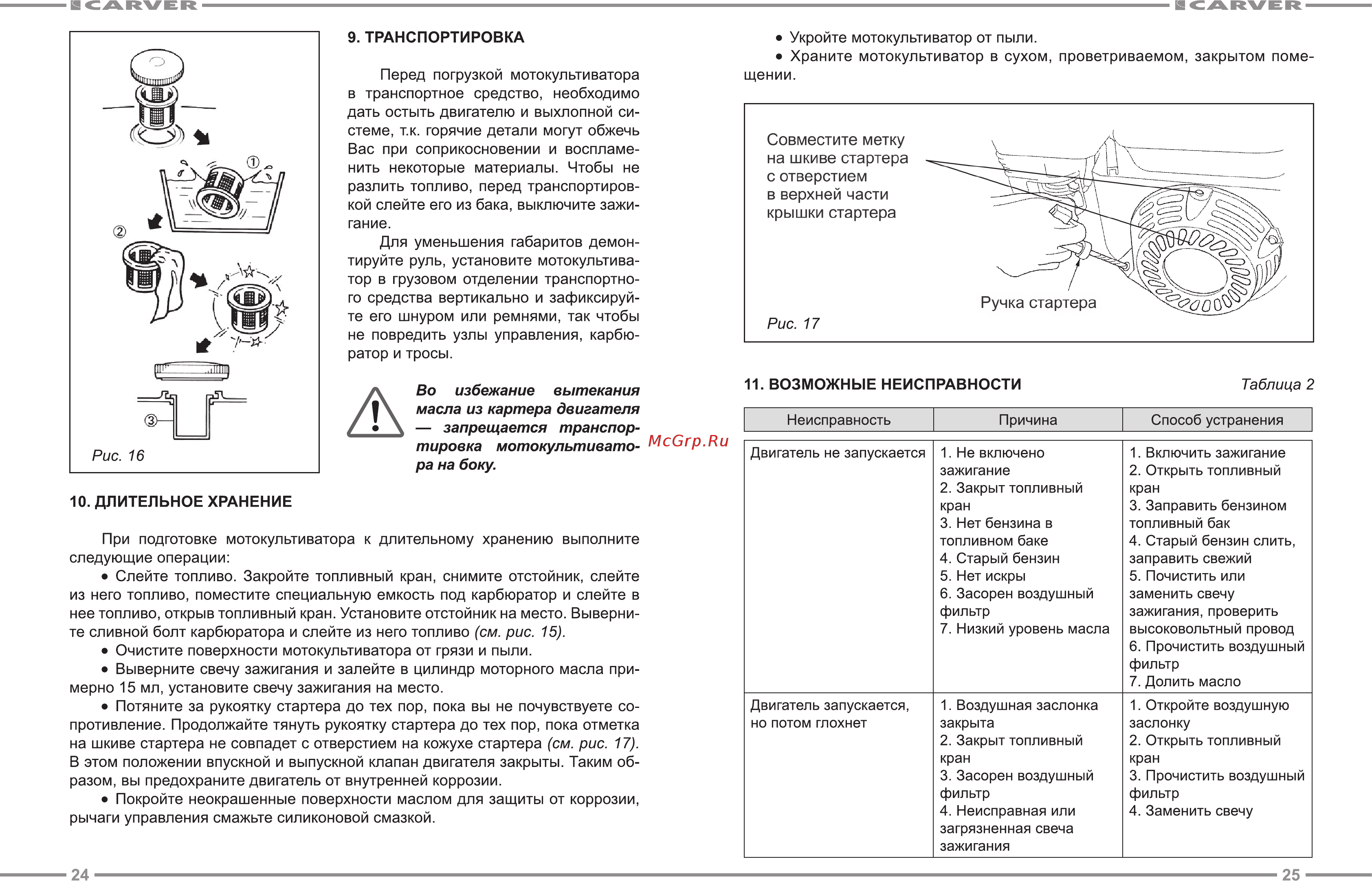 Carver T-652R Руководство по эксплуатации онлайн [13/15] 174664