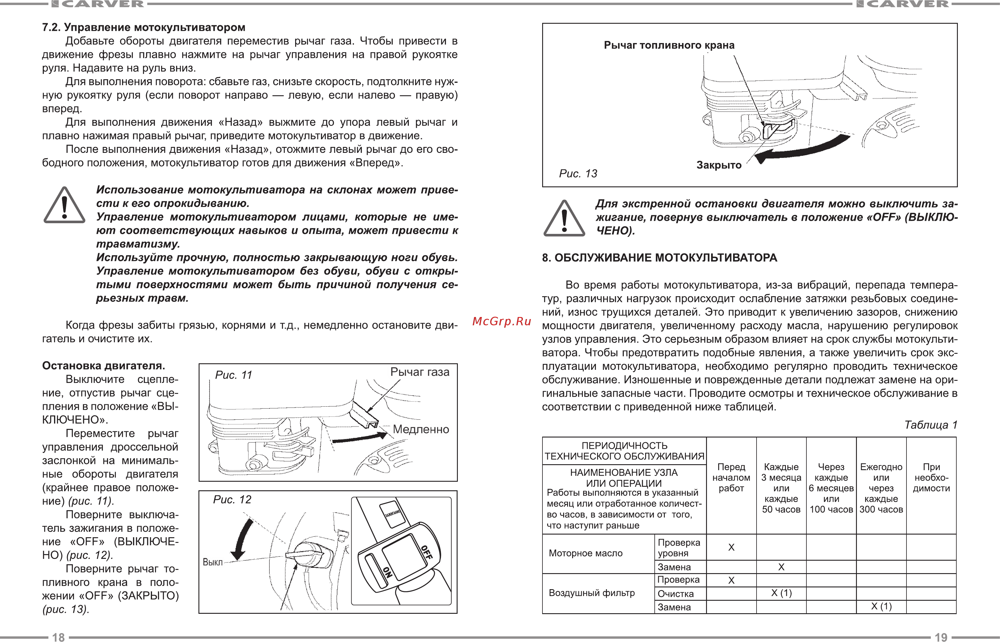 Carver T-653R Руководство по эксплуатации онлайн [10/15] 174665