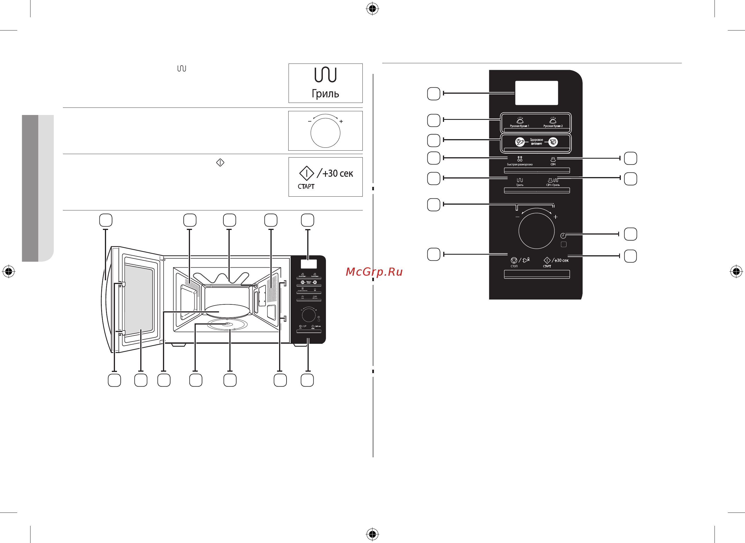 Samsung MG23F301TCW/BW [12/132] Панель управления