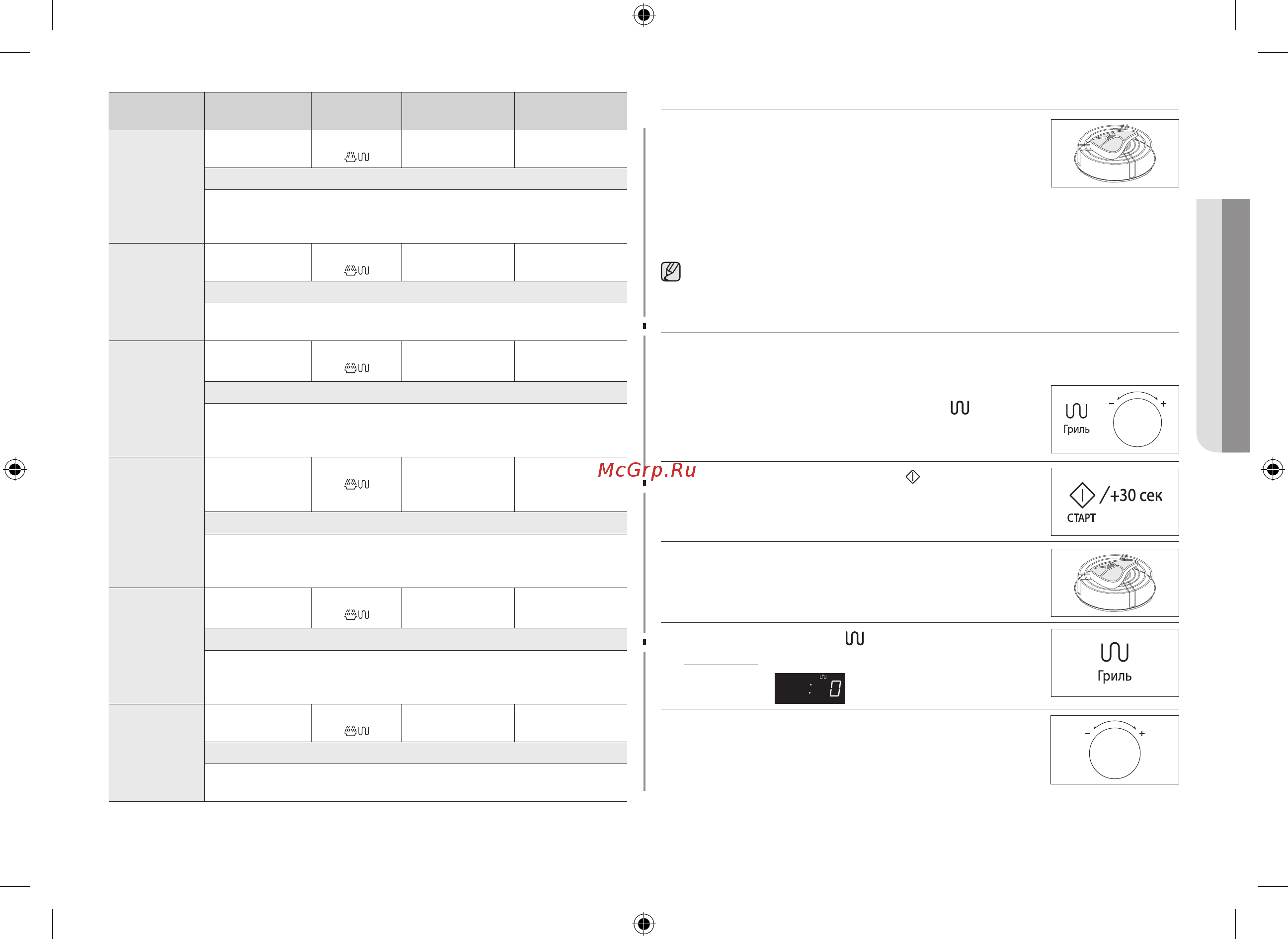 Samsung MG23F301TCW/BW [73/132] Вибір приладдя