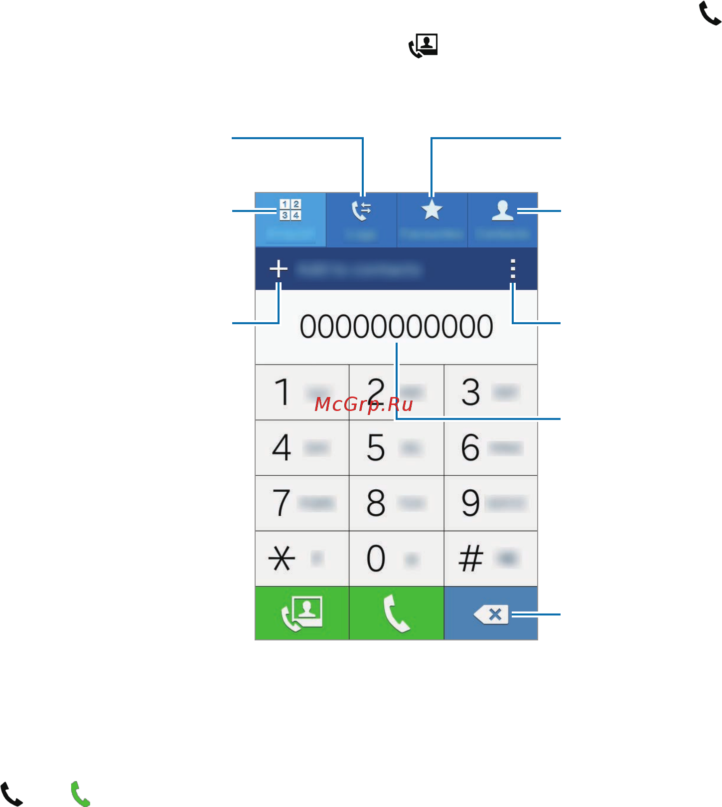 Samsung Galaxy Ace Style LTE SM-G357FZ White [48/129] Телефон