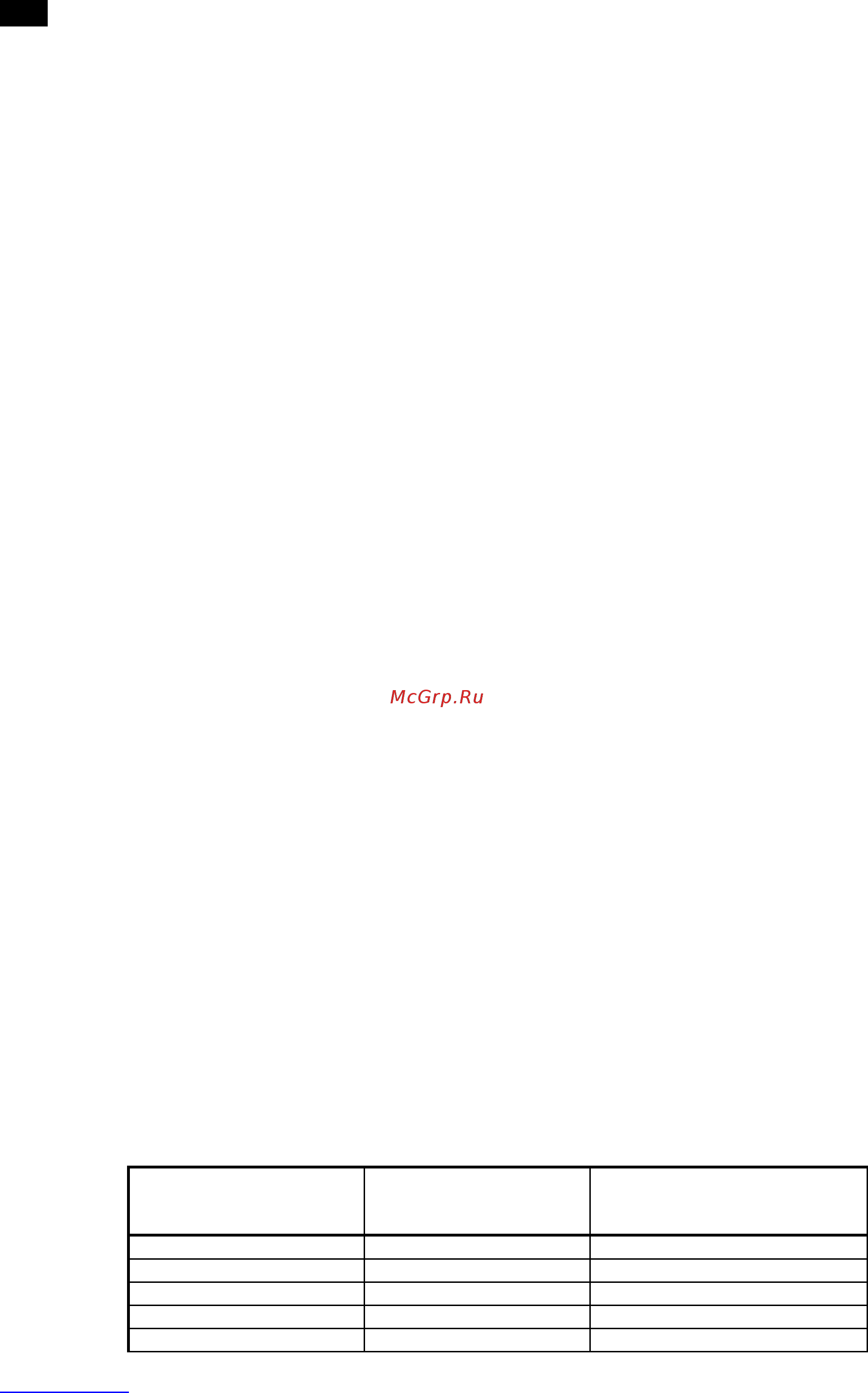 Scarlett SC-HB42S08 [4/13] Подготовка к работе