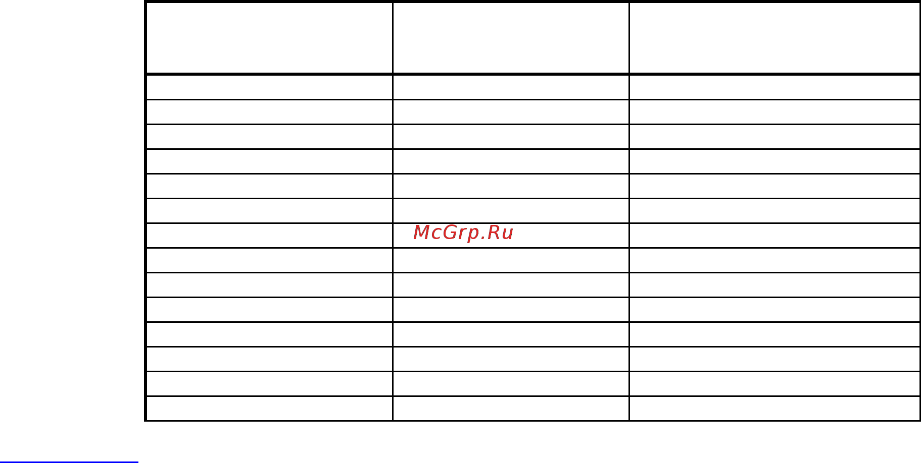 Scarlett SL-HB43M81 [10/26] Нож за надробяване на продуктите мини чопер