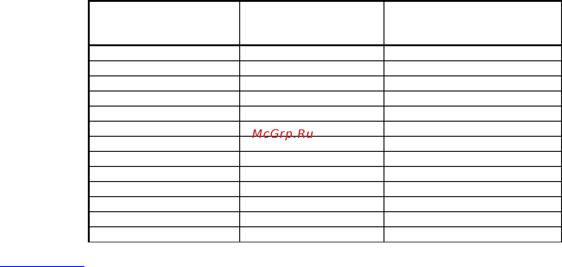 Scarlett SL-HB43M81 [12/26] Ніж для подрібнення продуктів міні подрібнювач