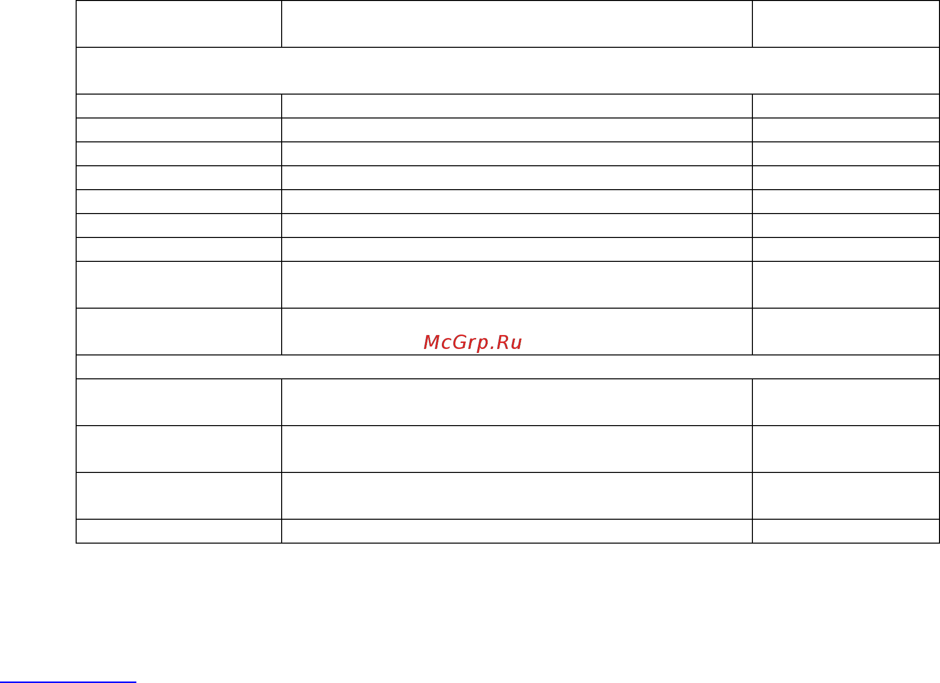 Scarlett SC-FD421001 [11/25] Підготовка до роботи