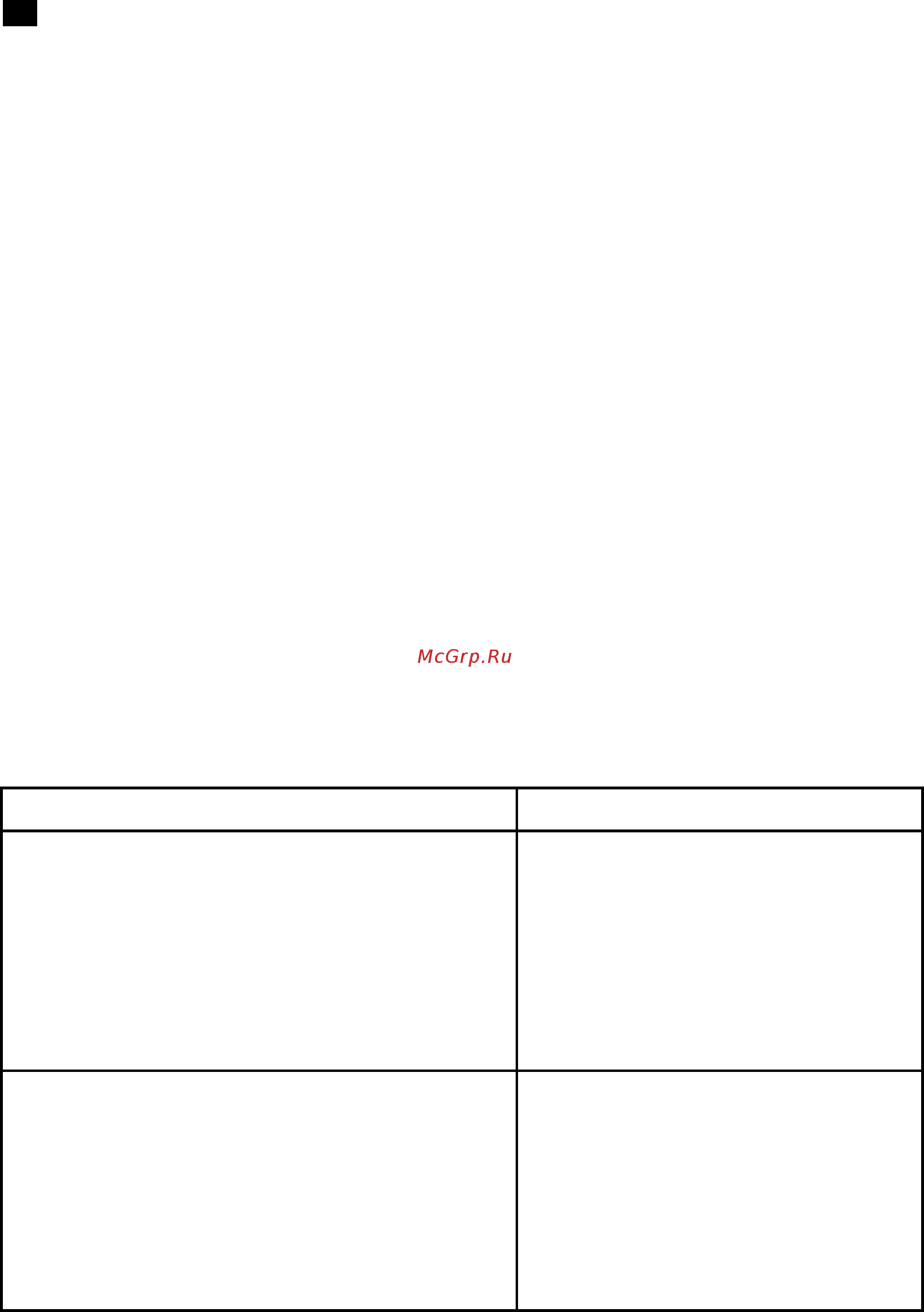 Scarlett SC-AC1011C [2/6] Extra features