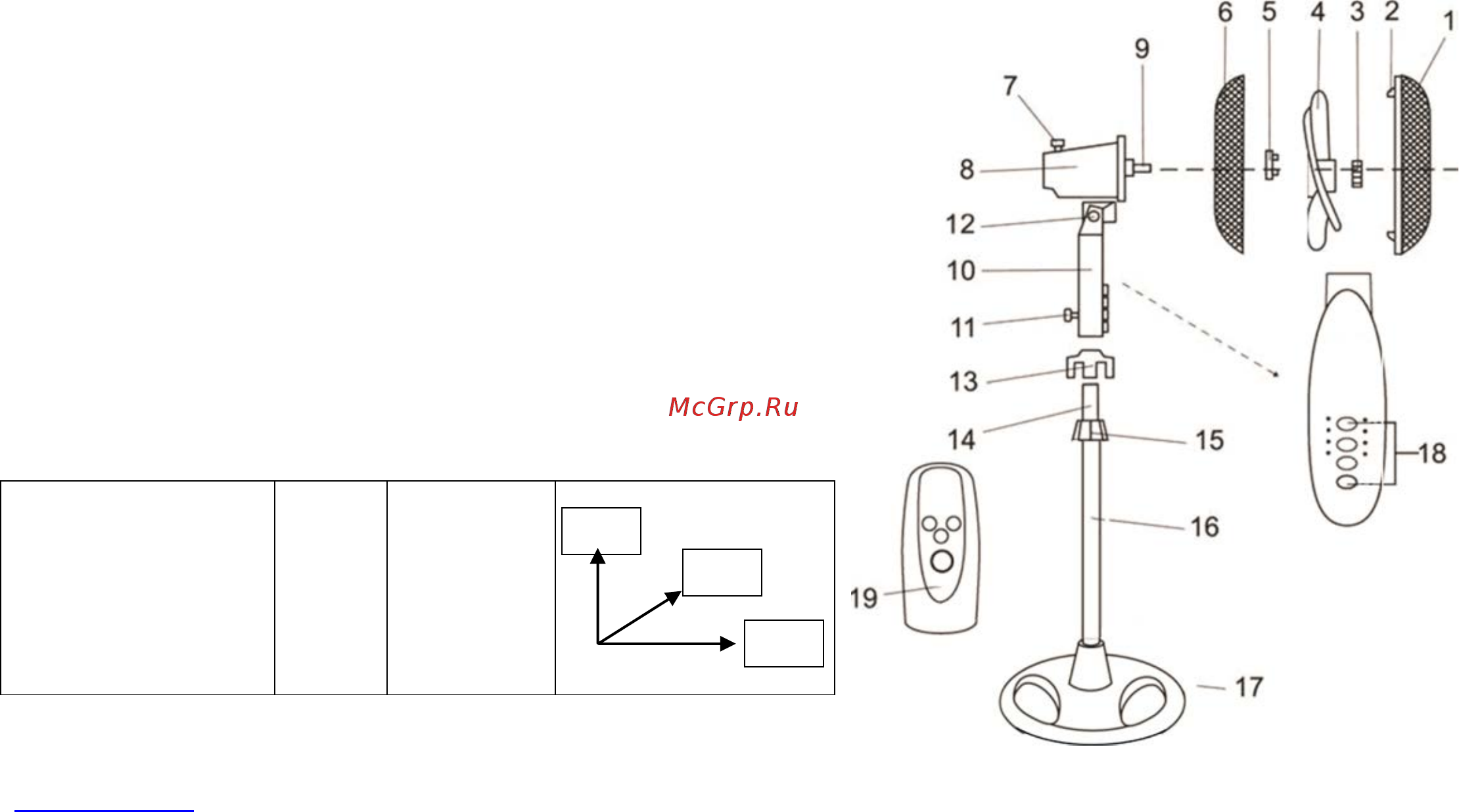 Scarlett SC-SF111RC01 [2/8] Rus устройство изделия
