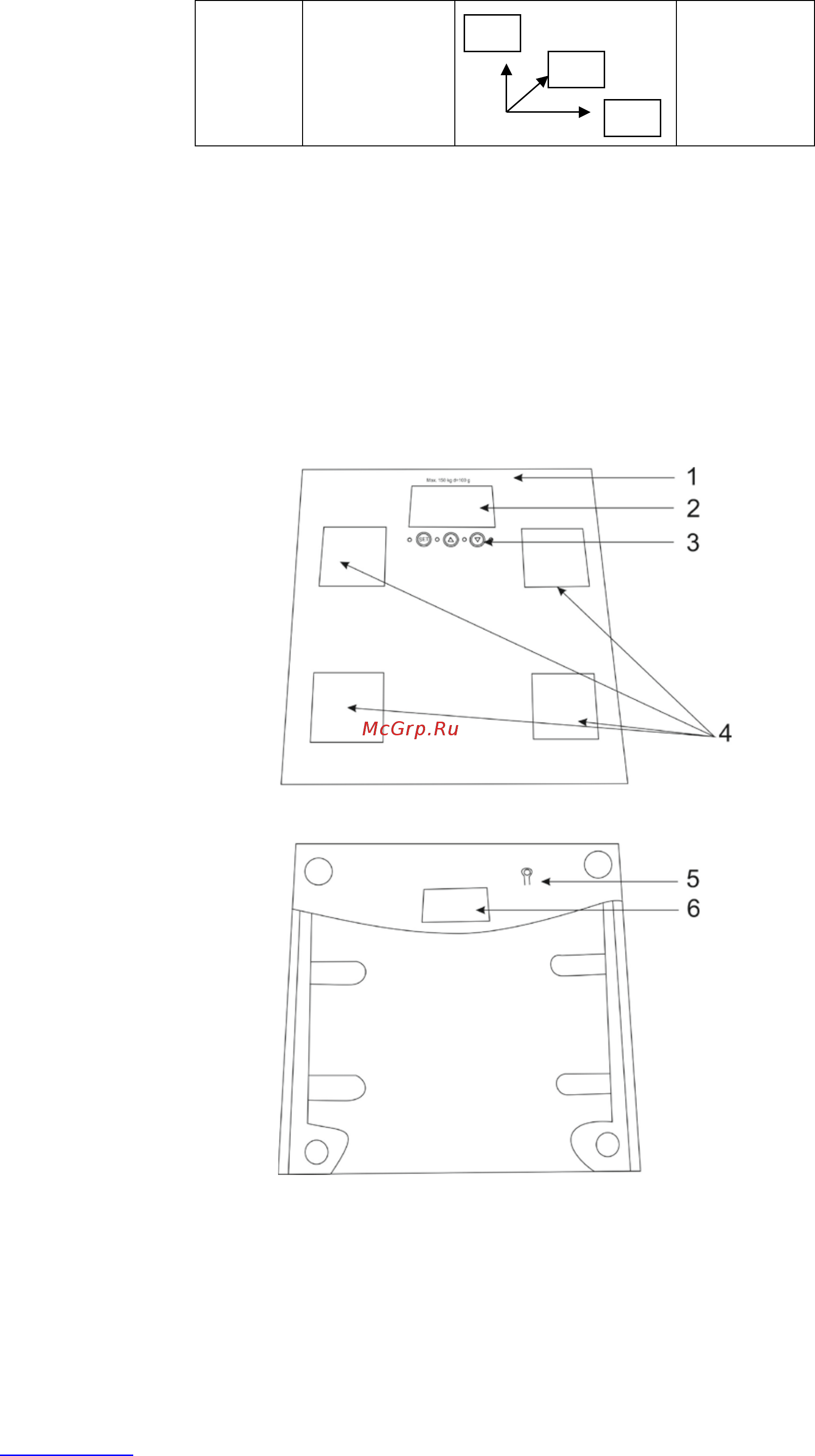 Scarlett SC-BS33ED78 Инструкция по эксплуатации онлайн [3/32] 174807
