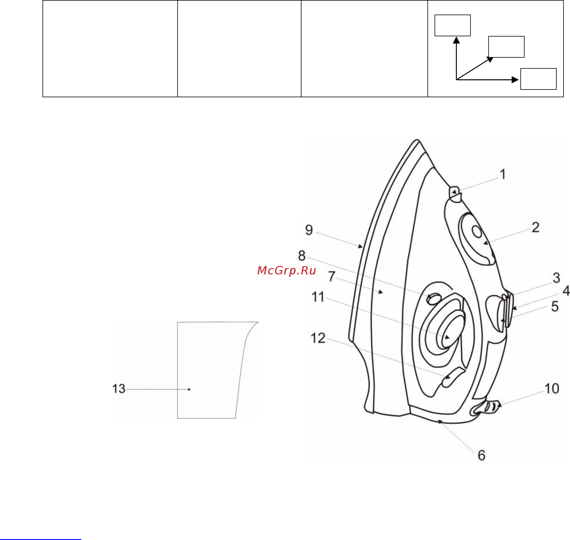 Scarlett SC-1139S Mark Green [3/23] 240 v 50 hz 2200 w 1 4 1 6 kg