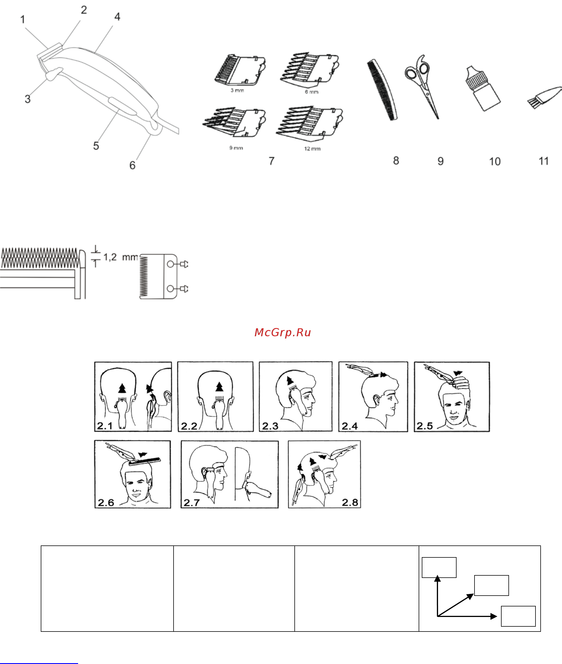 Scarlett SC-HC63C07 [3/19] Kz сипаттама