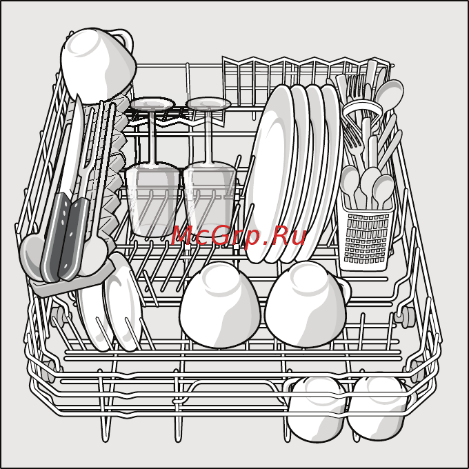 Siemens SK 76M544 [15/43] Pa e e e ocy