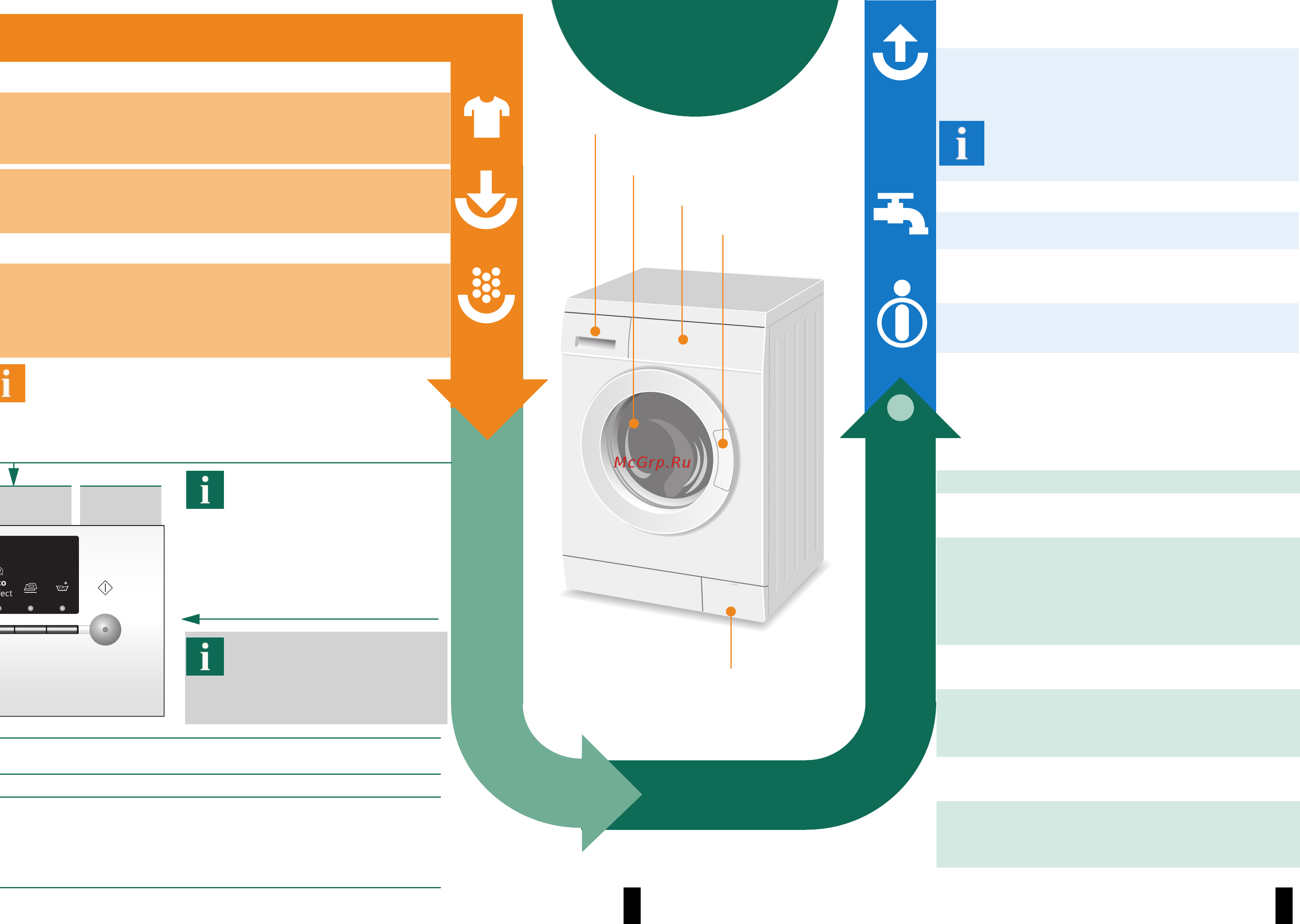 Siemens WM12E447OE [4/8] Стирка