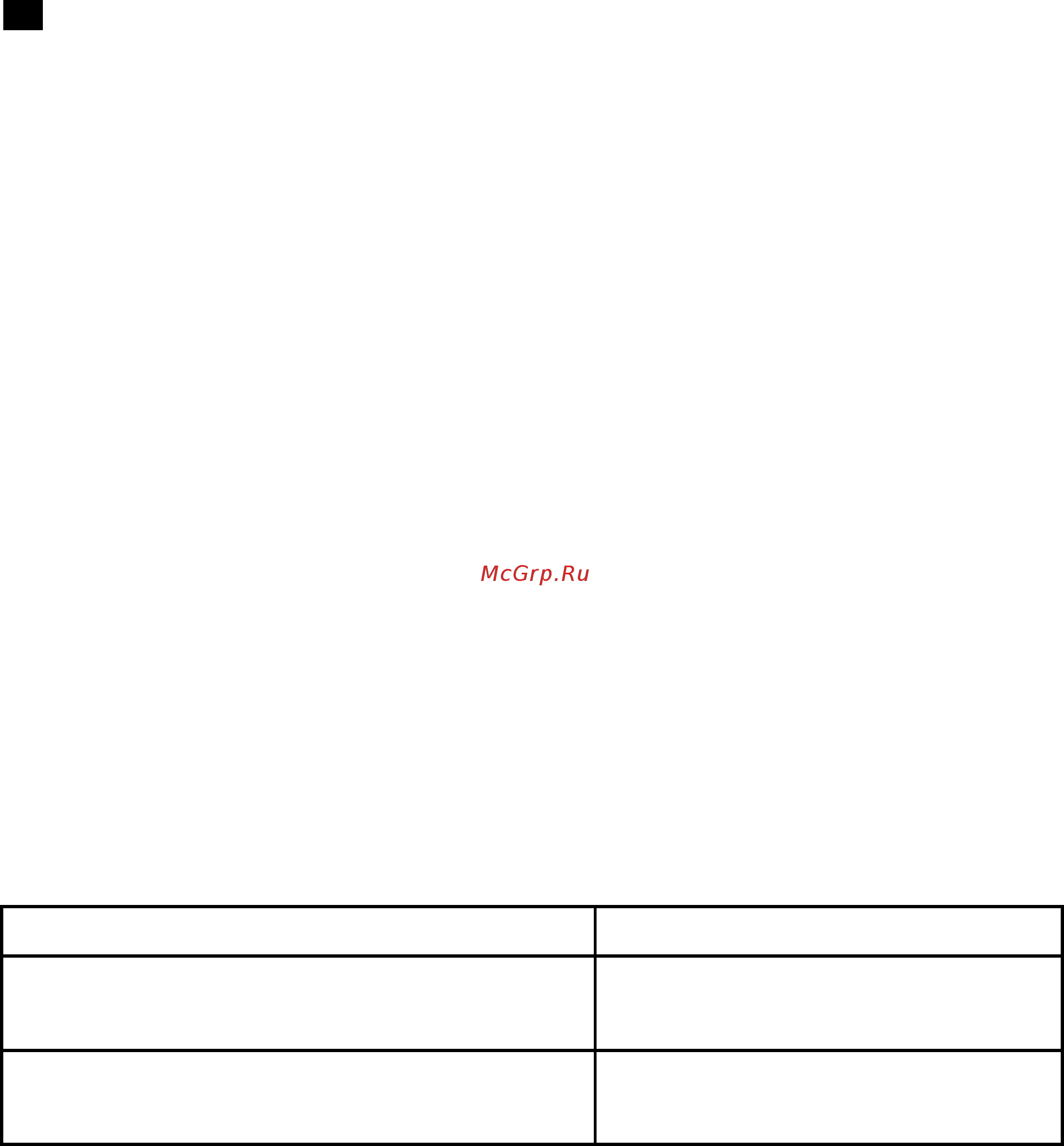 Scarlett SC-ACD09C [2/5] Gb instruction manual