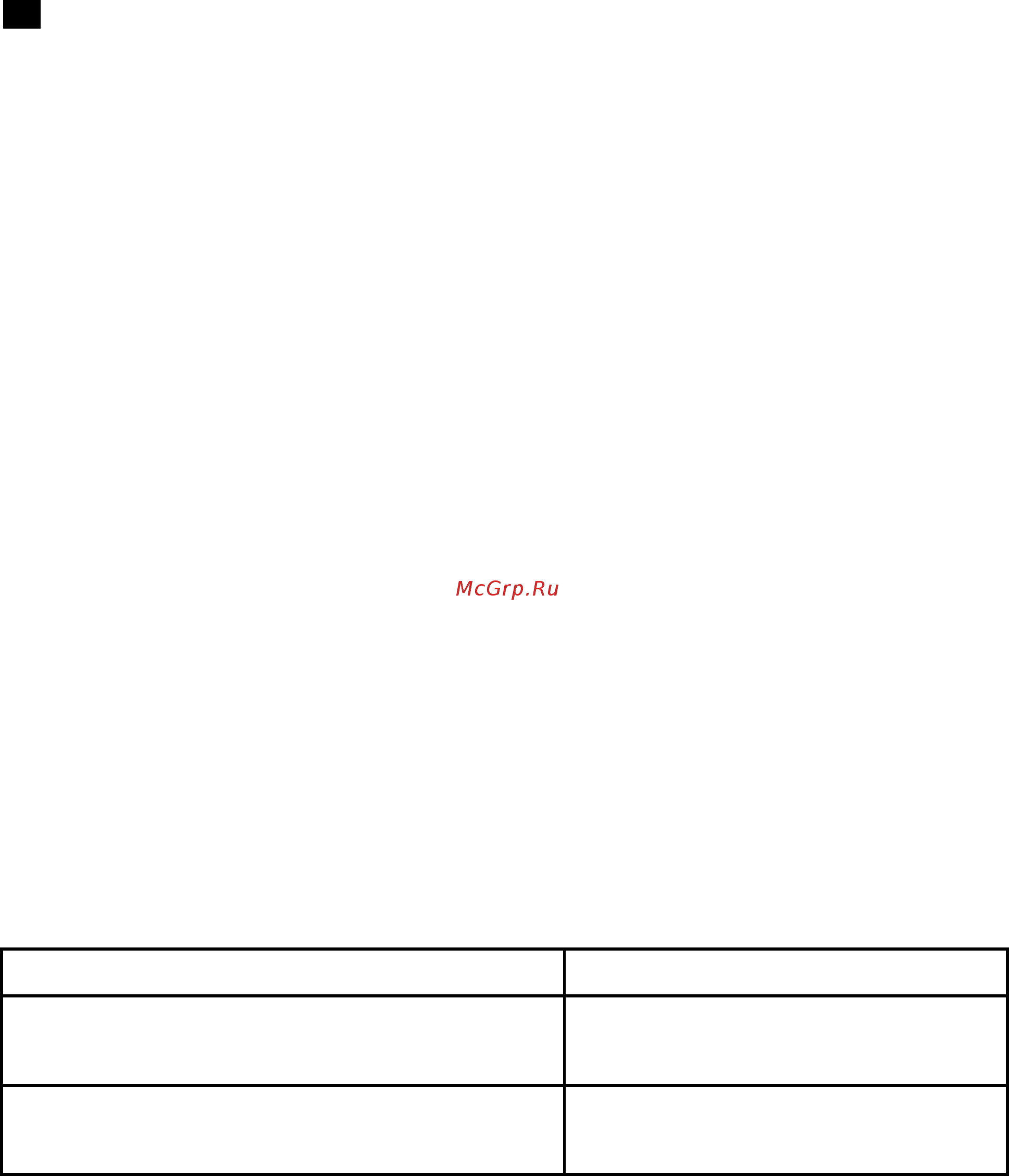 Scarlett SC-ACD01P [2/5] Gb instruction manual