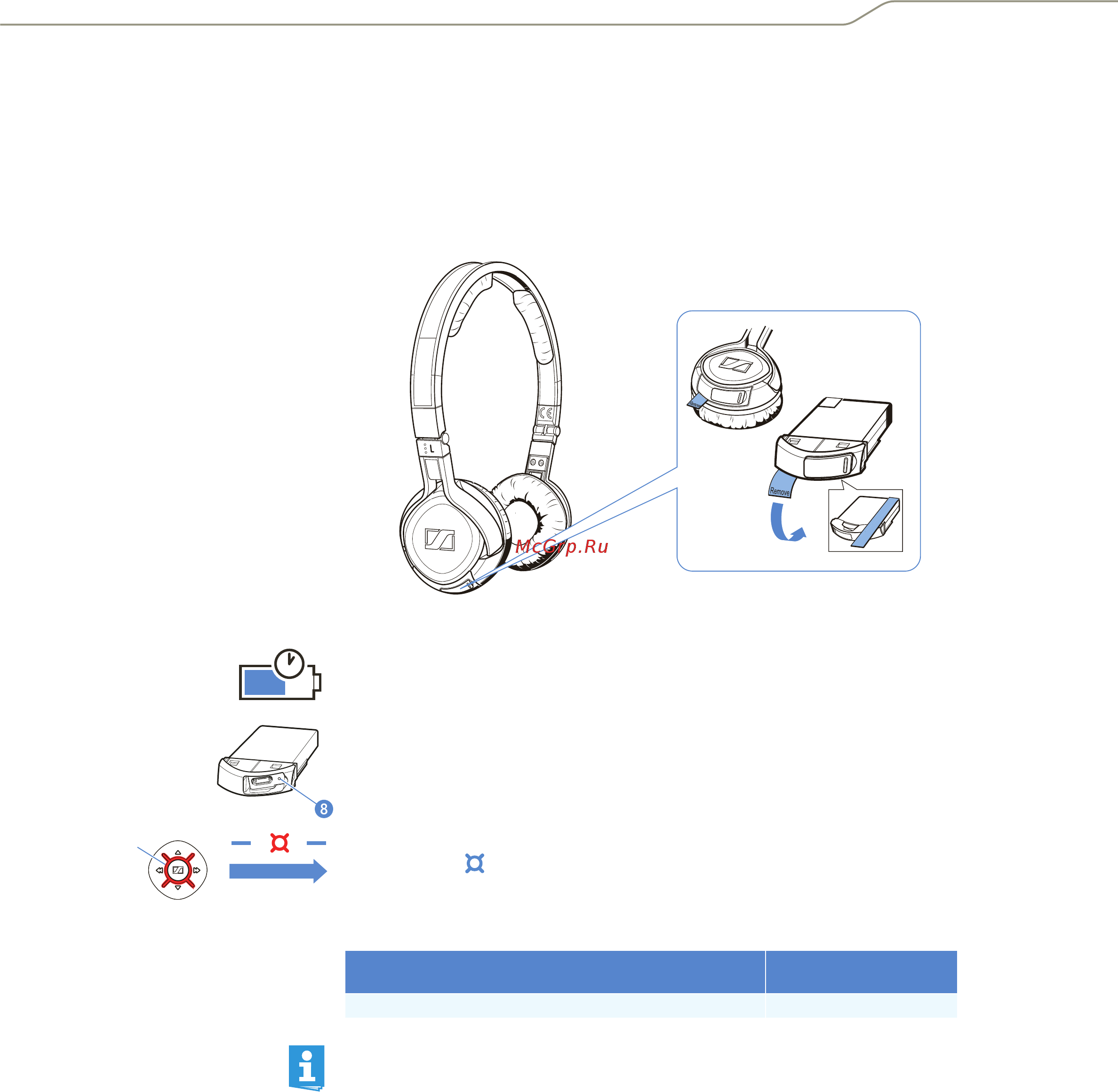 Sennheiser MM 400 X (504511) [9/28] Подготовкаmm400 xкработе