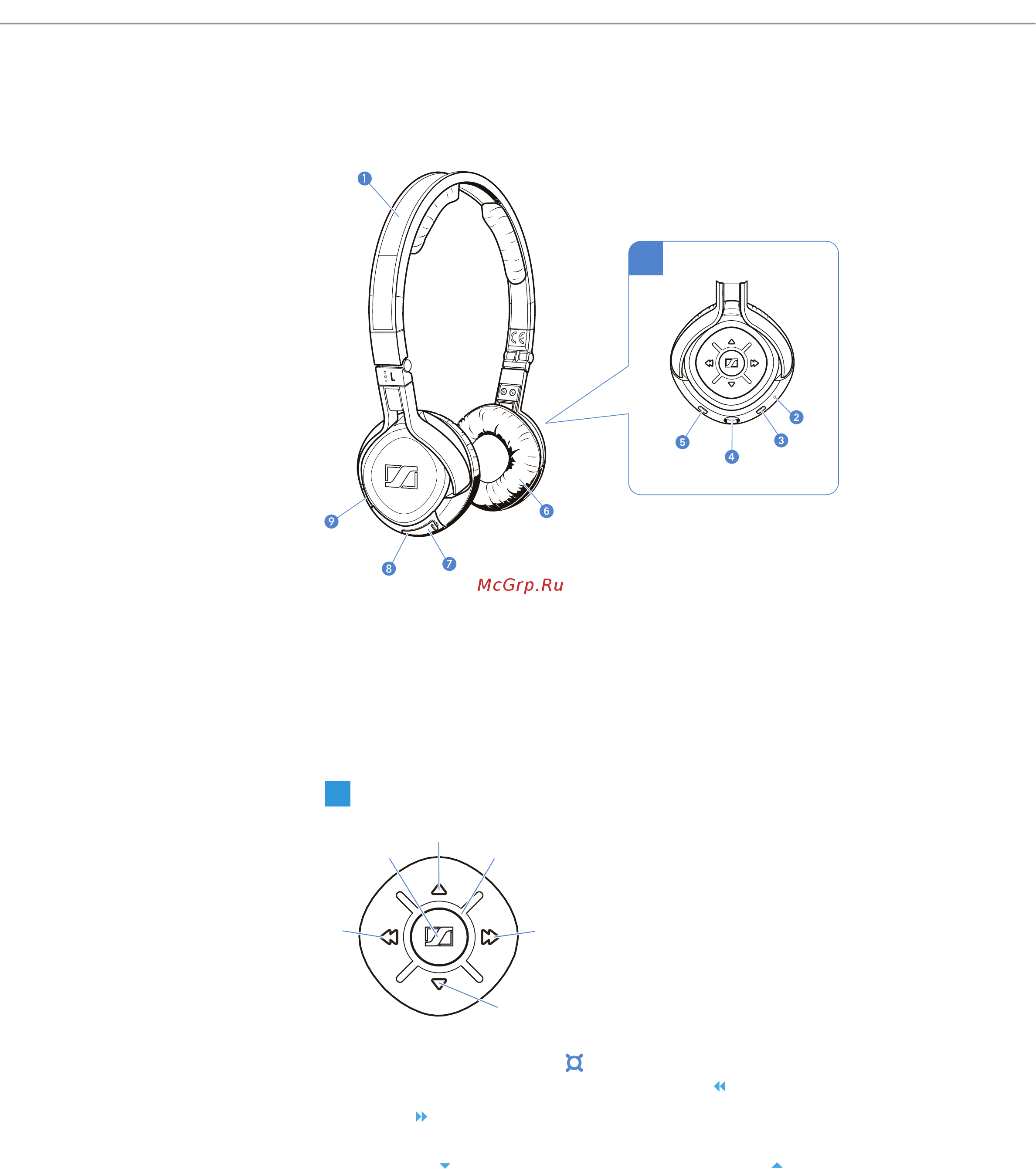 Sennheiser MM 450-X Travel [8/29] Обзорустройства