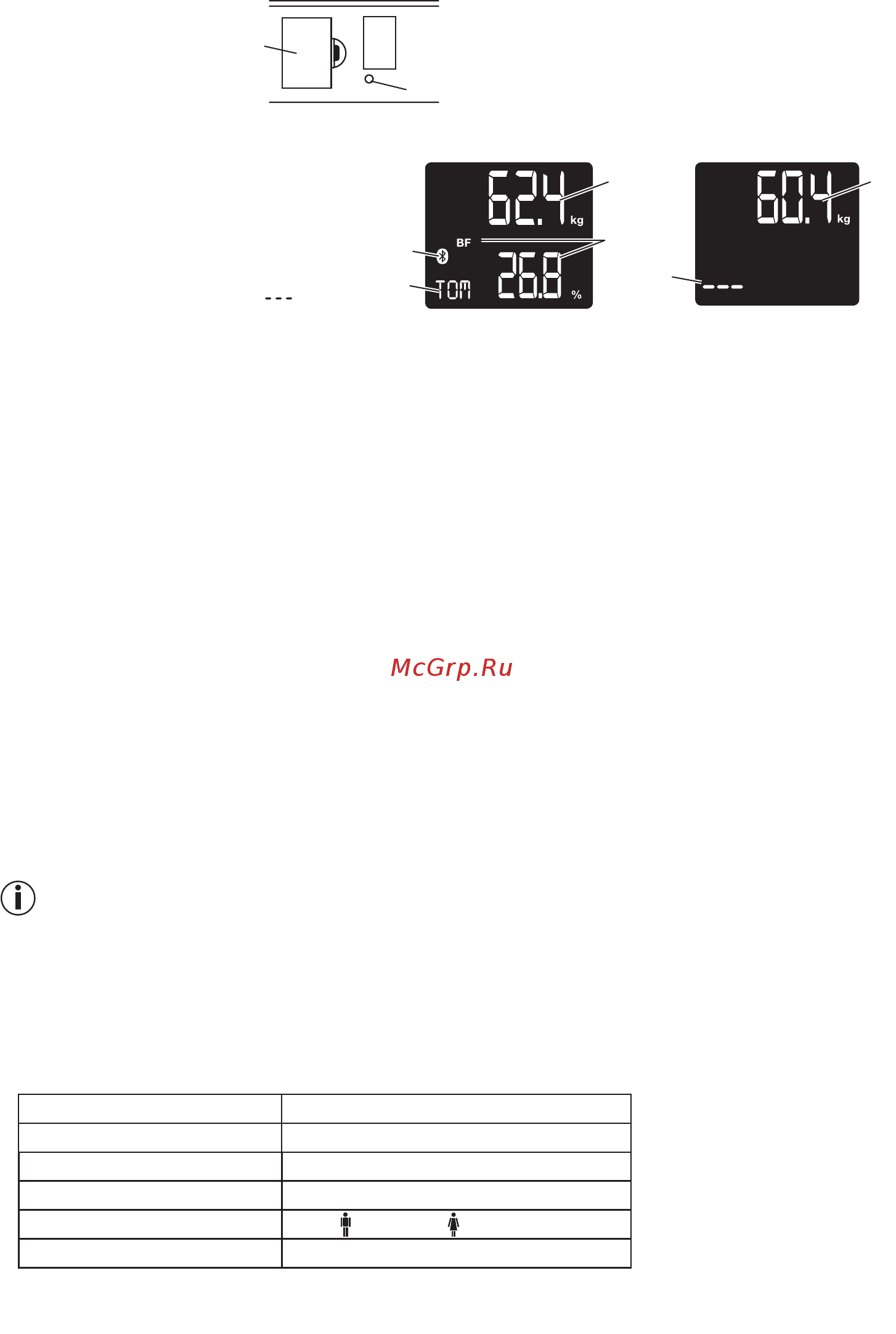 Beurer BF 700 [15/80] Unit description