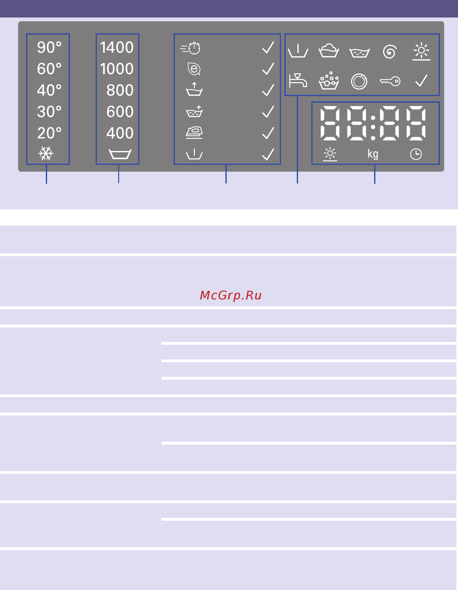 Siemens WD 14H442 [10/44] Дисплей
