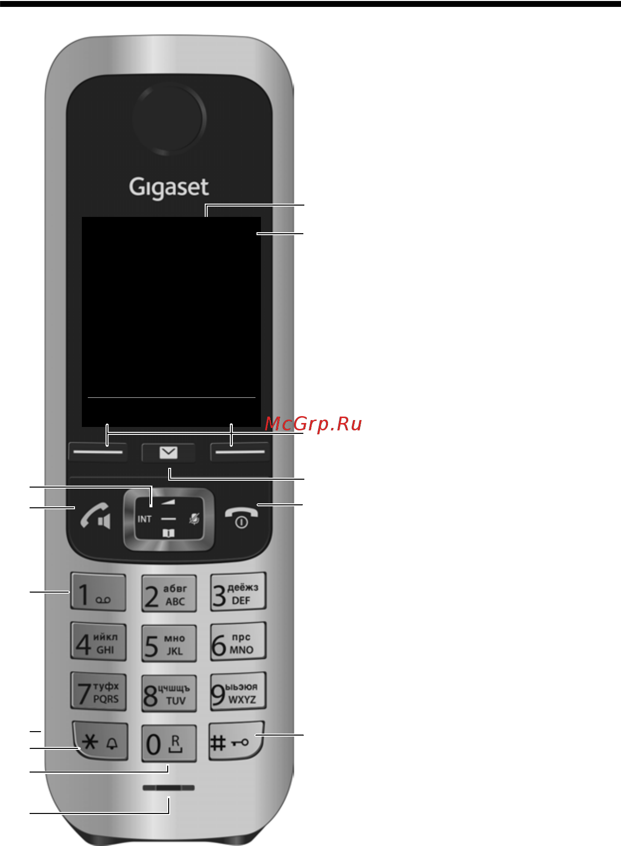 Siemens C530A DUO Black [3/43] Общее описание трубки