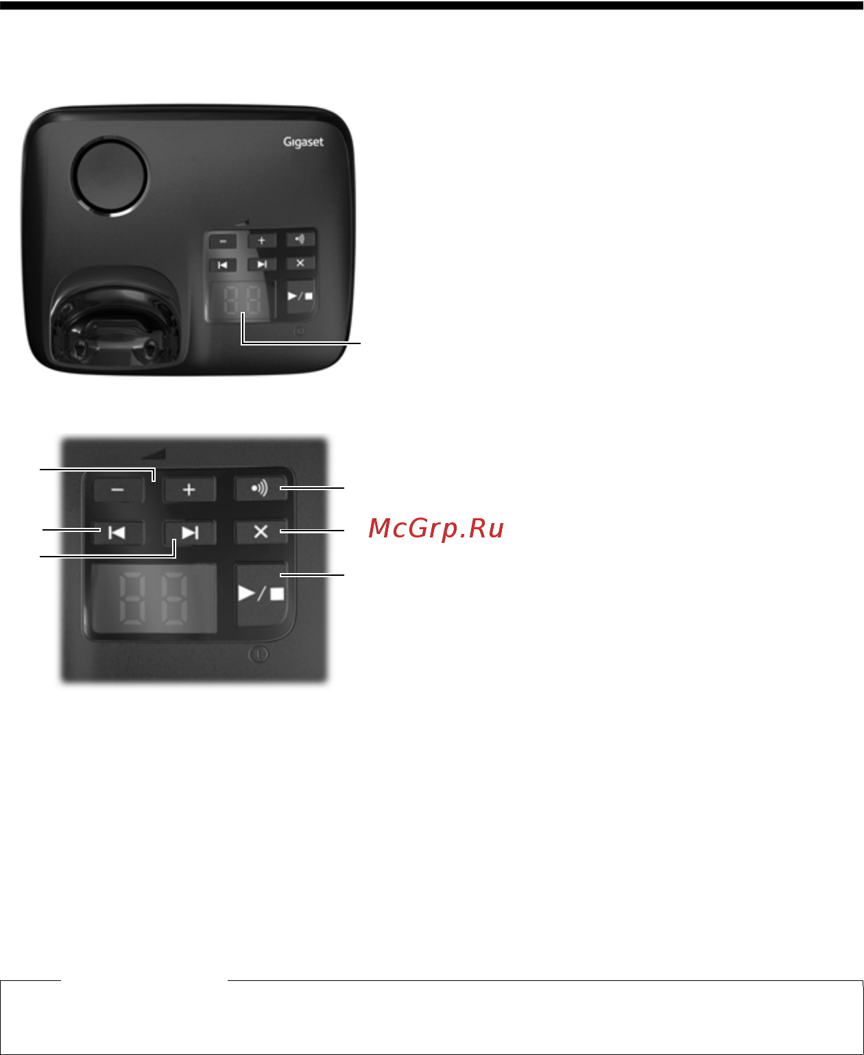 Siemens C530A DUO Black [4/43] Общее описание базового блока