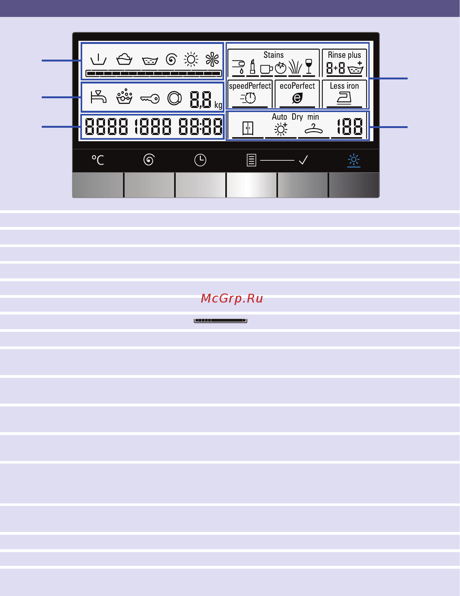 Siemens WD 15H541 [10/44] Дисплей