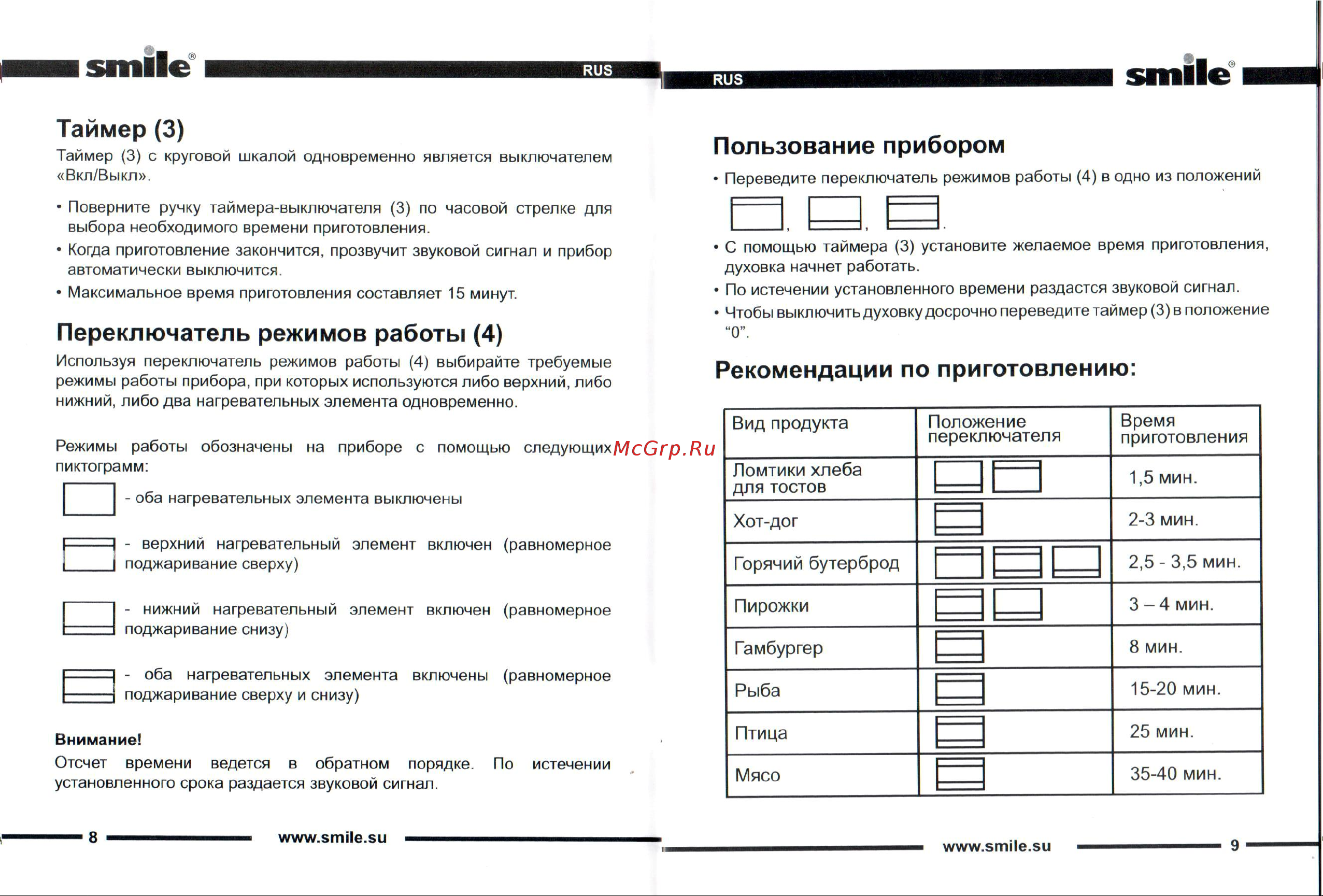 Smile TKO 2403 [5/6] Пирожки