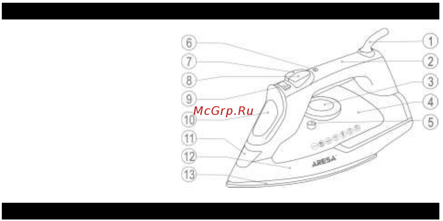 Aresa AR-3114 [4/9] Обозначение составных частей