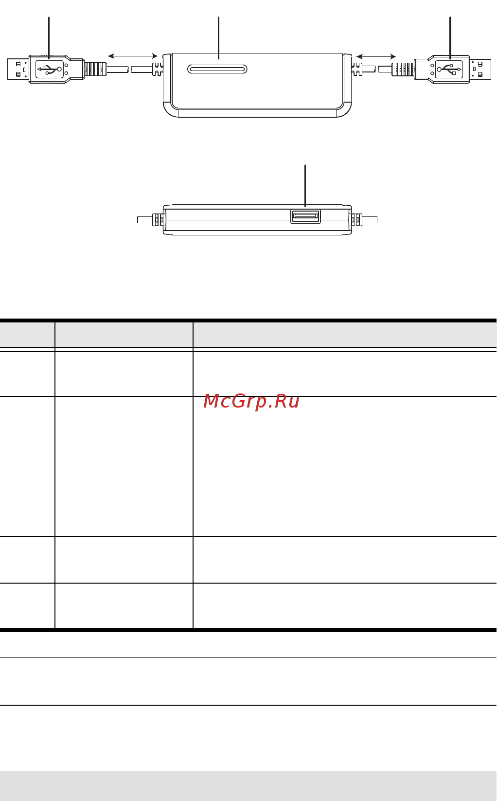 Aten CS661 [8/20] Components