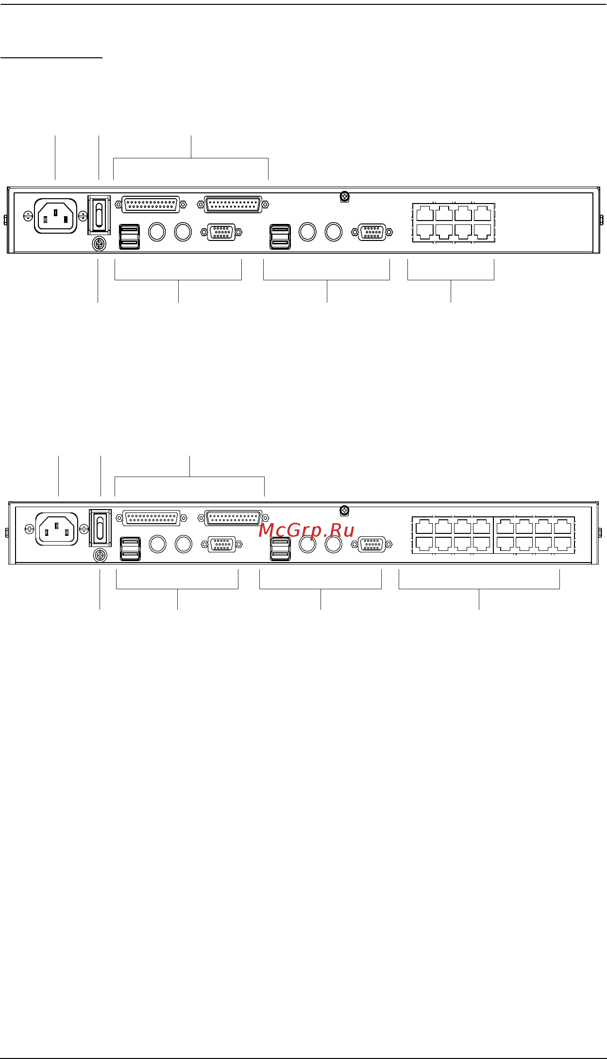 Aten KH2508A [18/88] Rear view