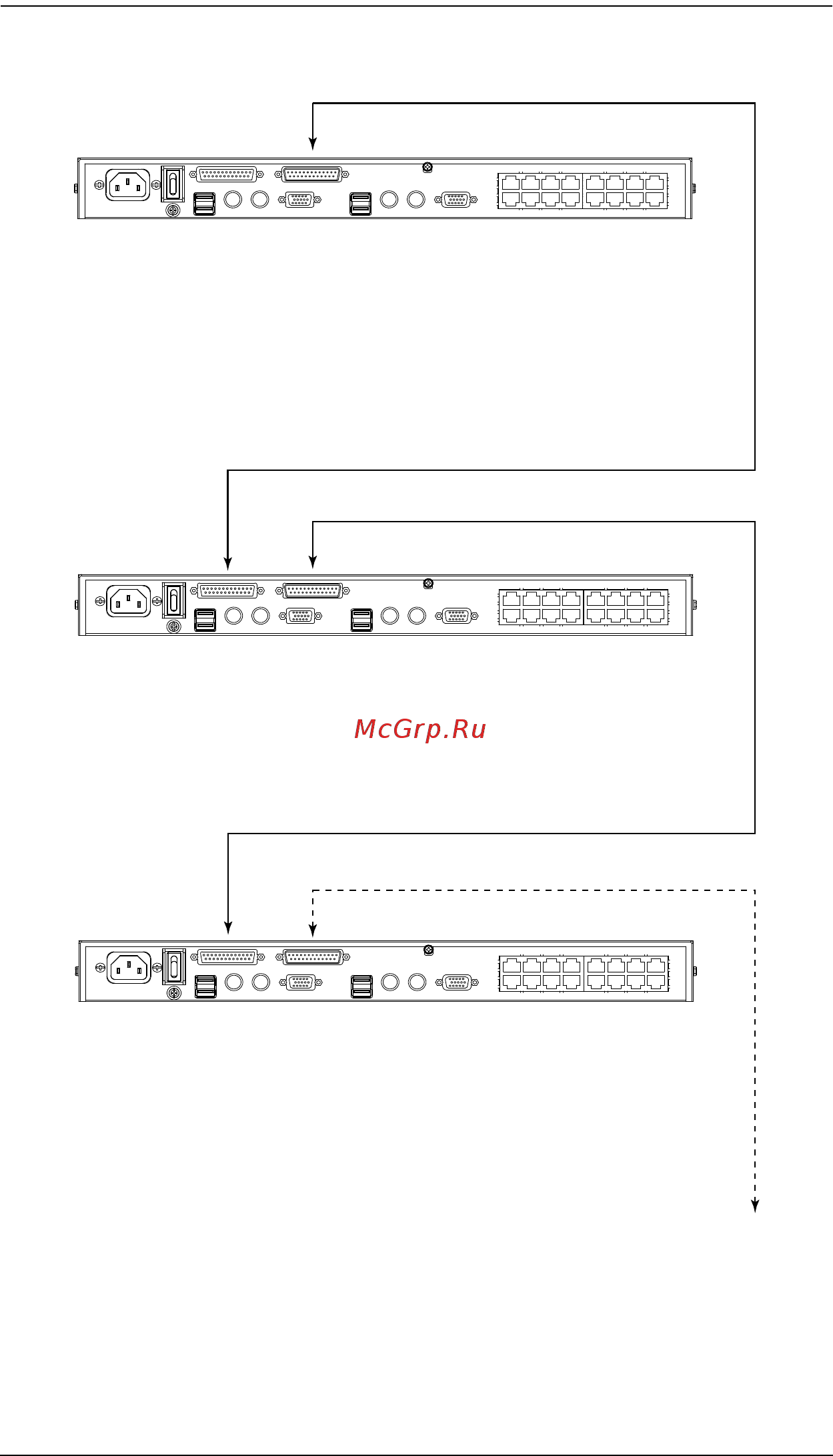 Aten KH2508A [29/88] Daisy chain installation diagram