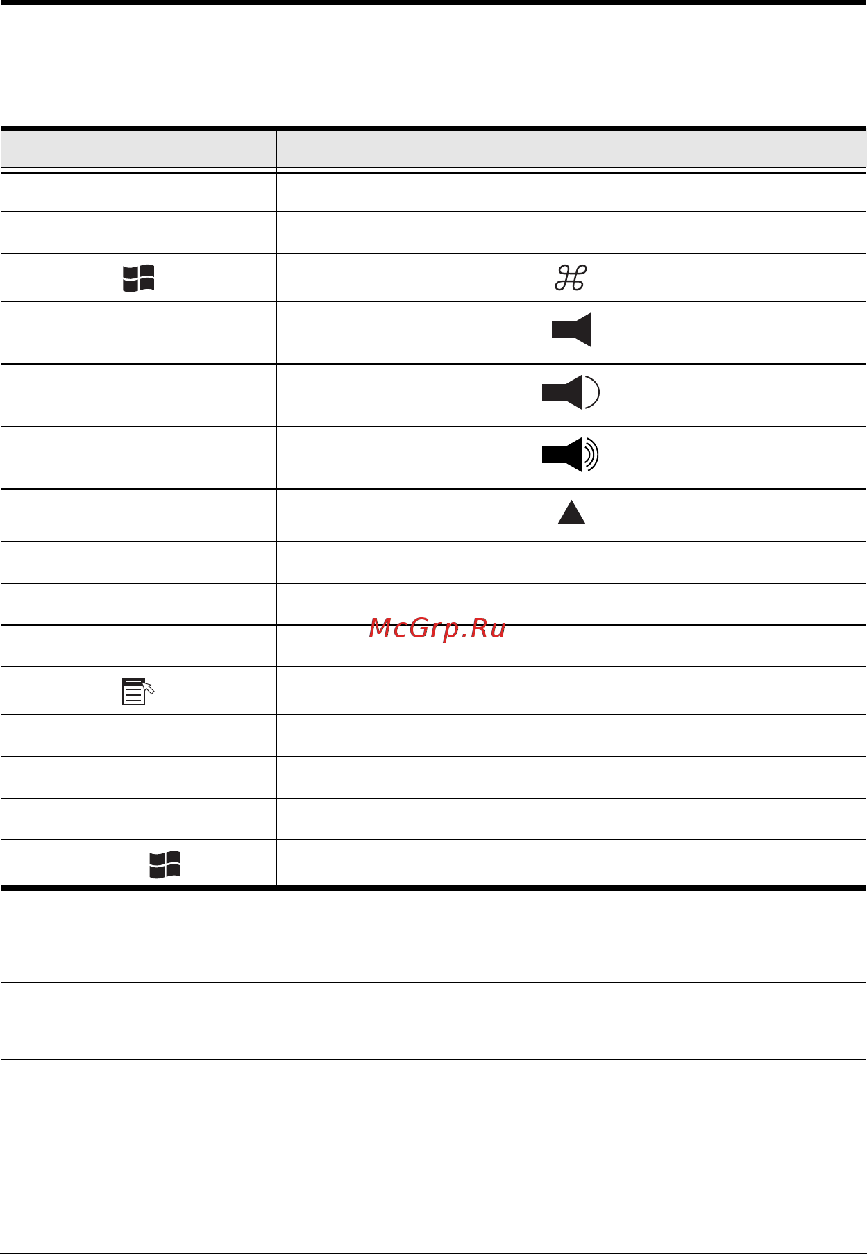 Aten KH2508A [61/88] Then press and release the activation key