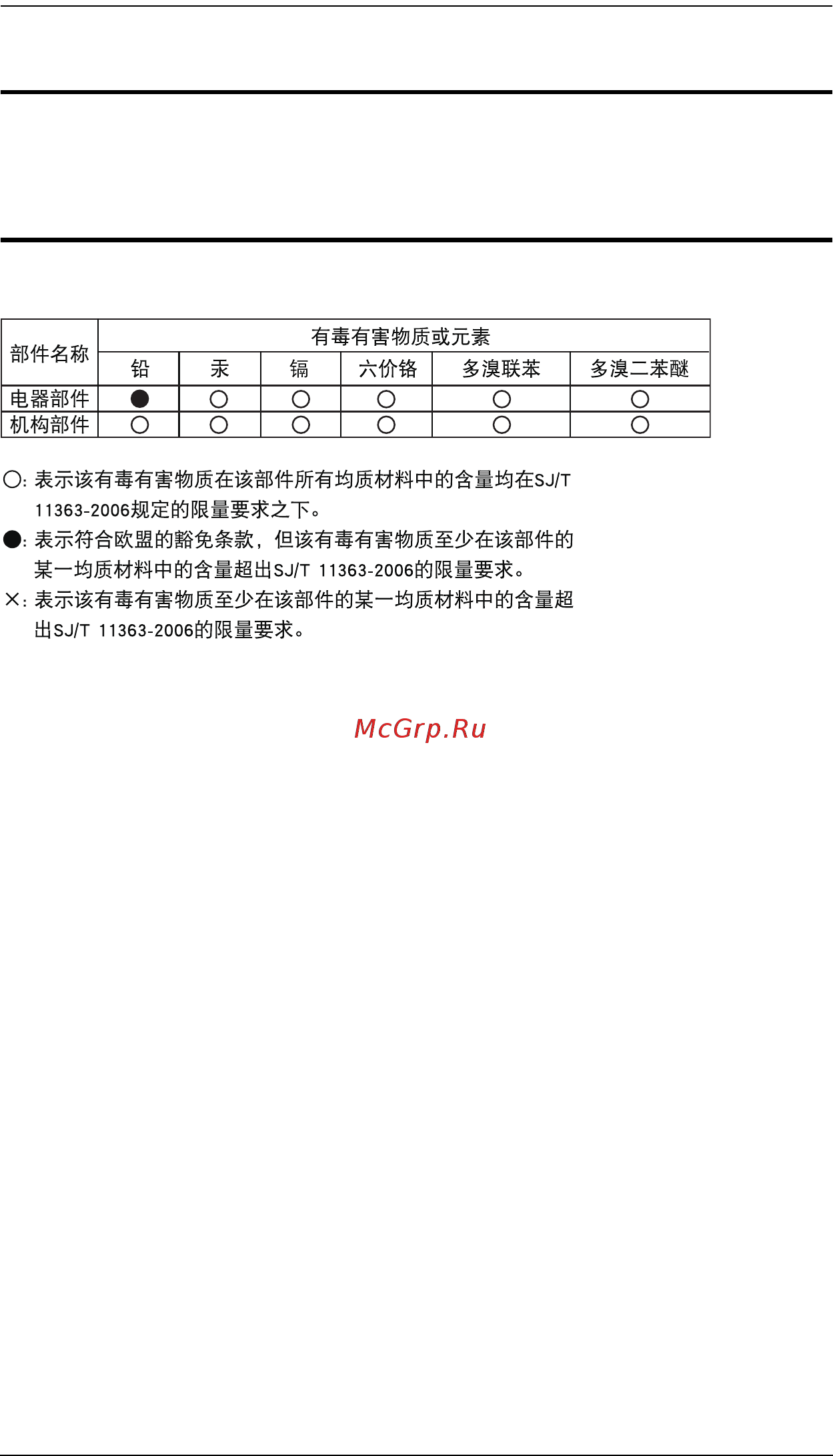 Aten KH2516A [3/87] Sj t 11364 2006