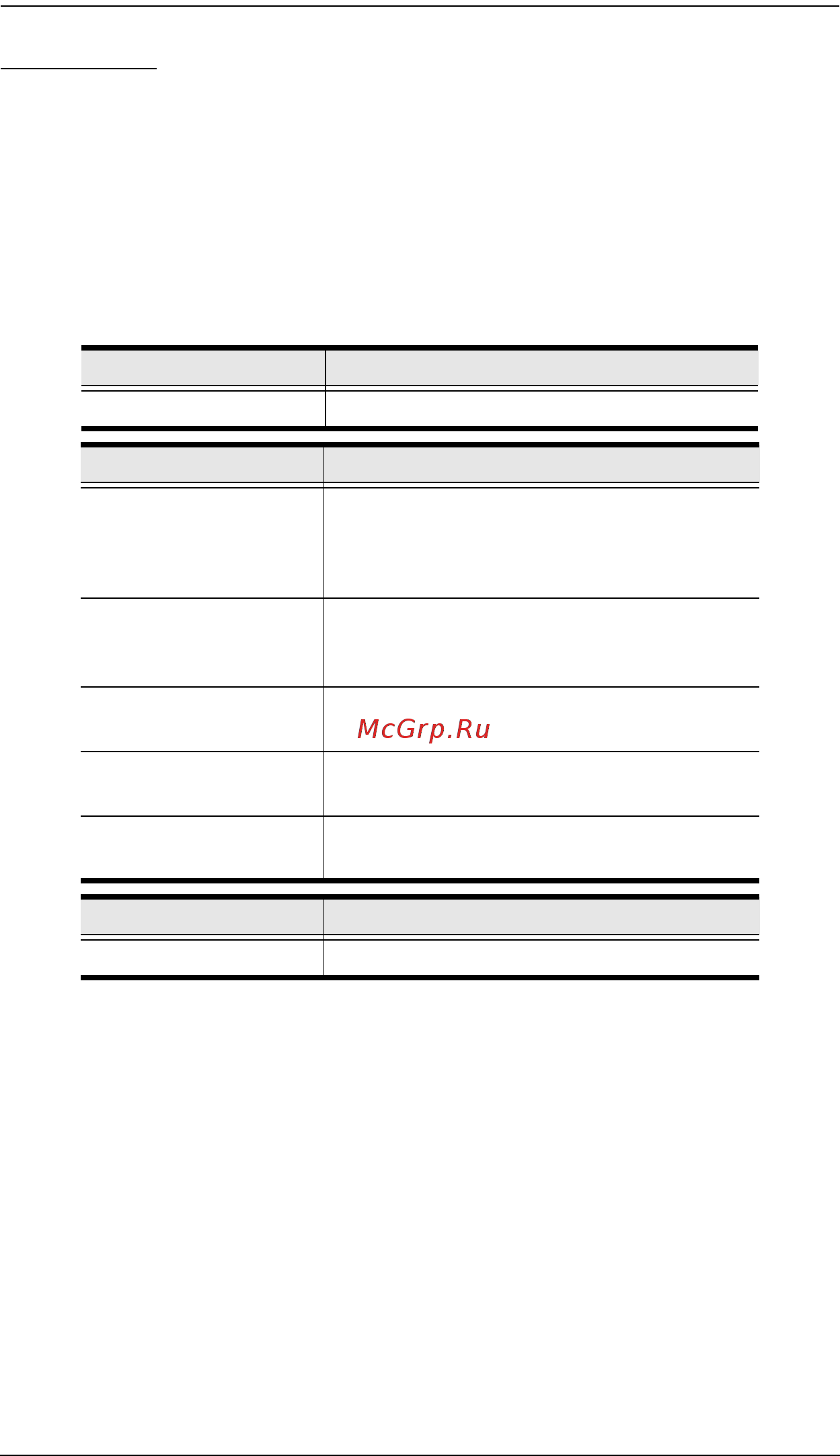 Aten CS261 [11/22] Formulas