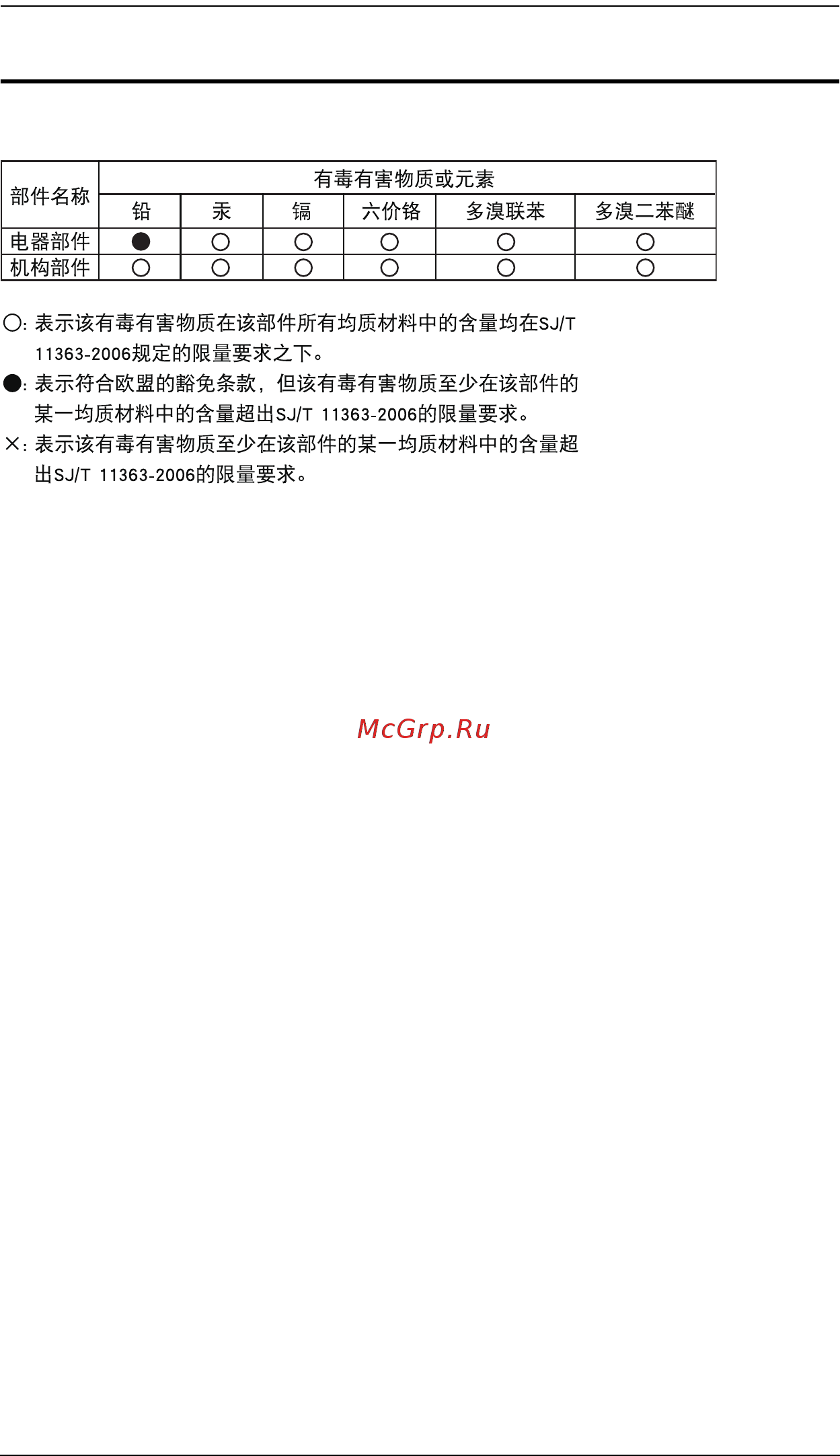 Aten CS261 [3/22] Sj t 11364 2006