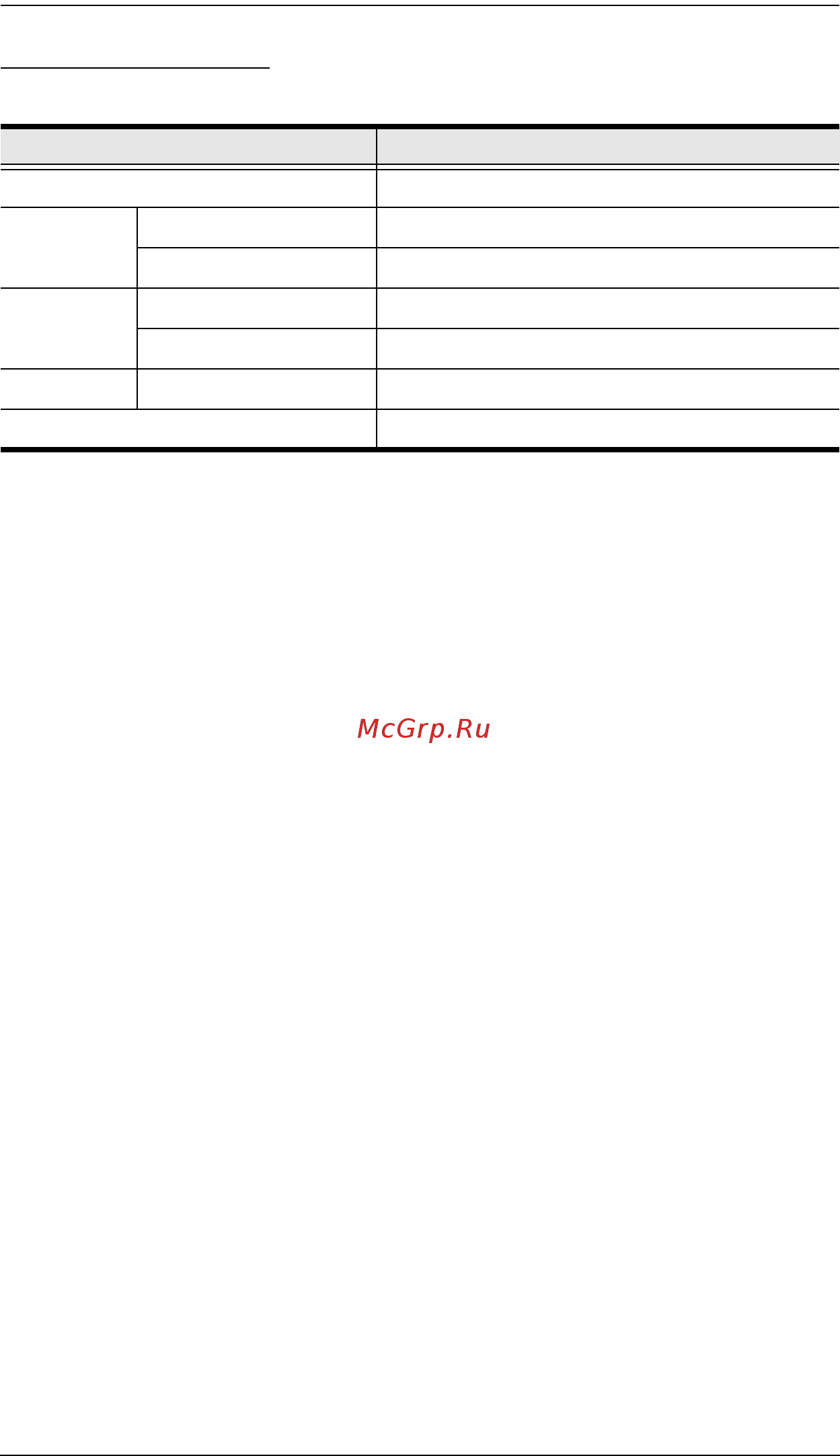 Aten CS261 [14/44] Operating systems