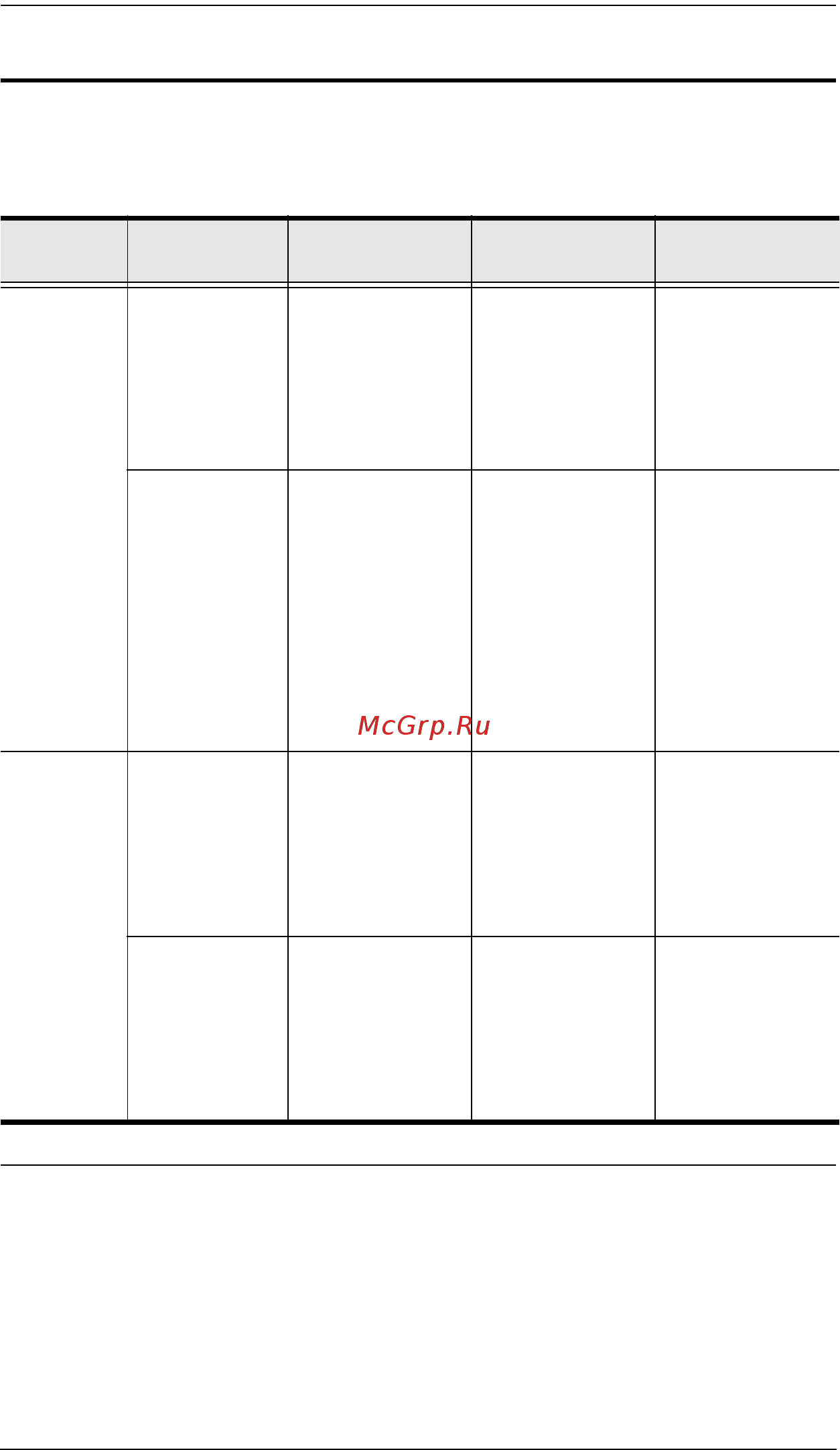 Aten CS261 [42/44] Operation modes