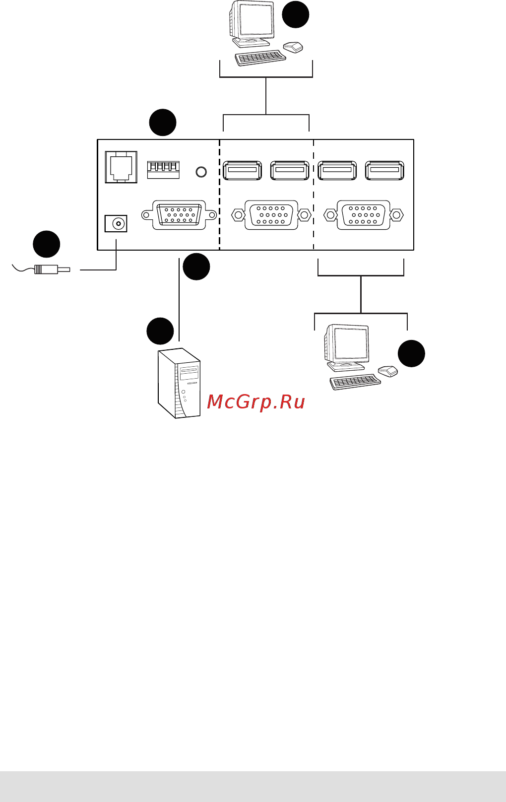 Aten CS231 [8/20] Installation diagram