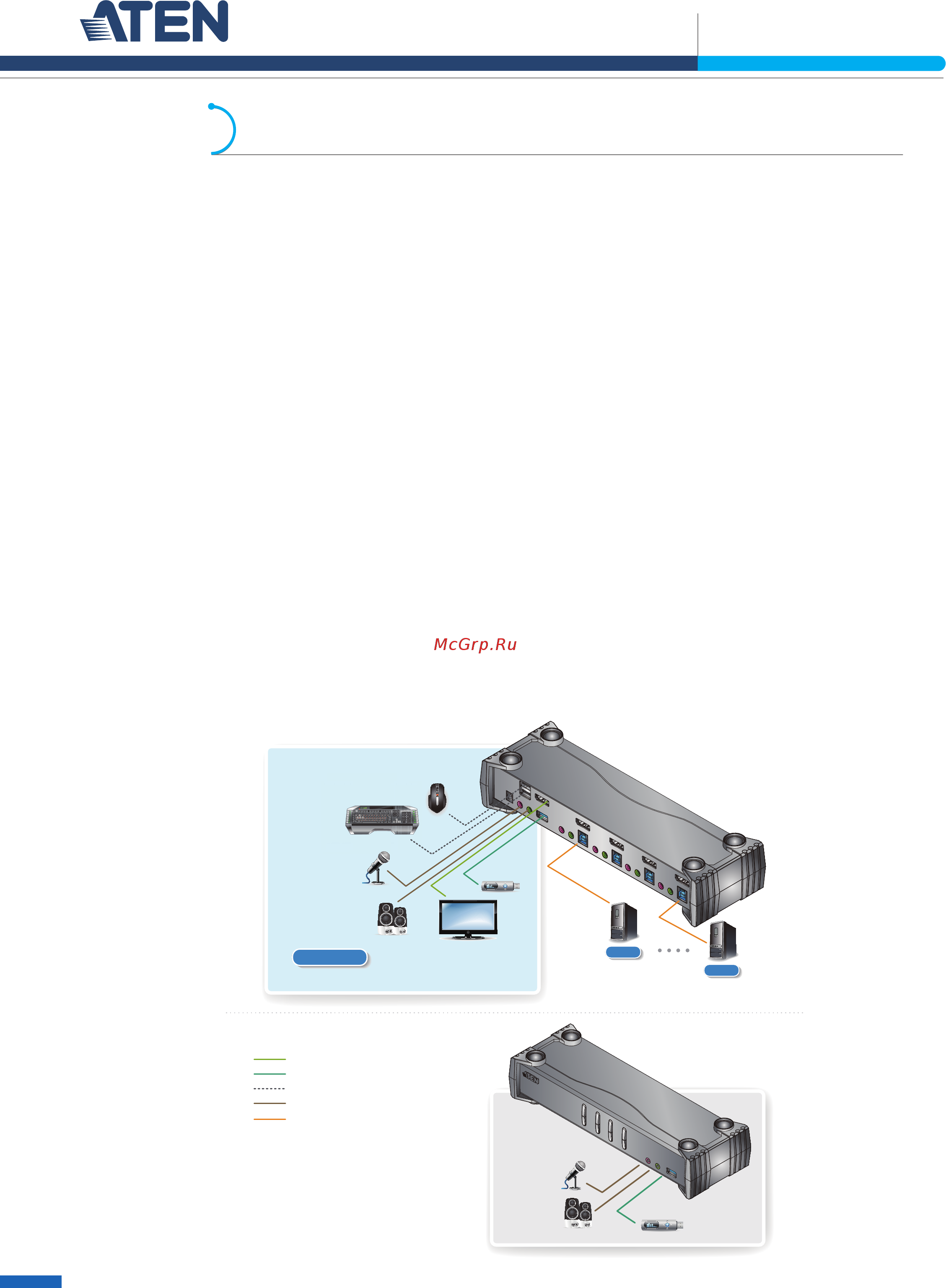 Aten CS1922 [2/3] Features