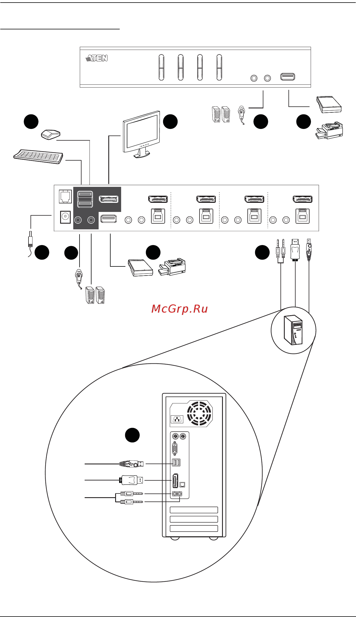 Aten CS1924 [19/51] Installation diagram