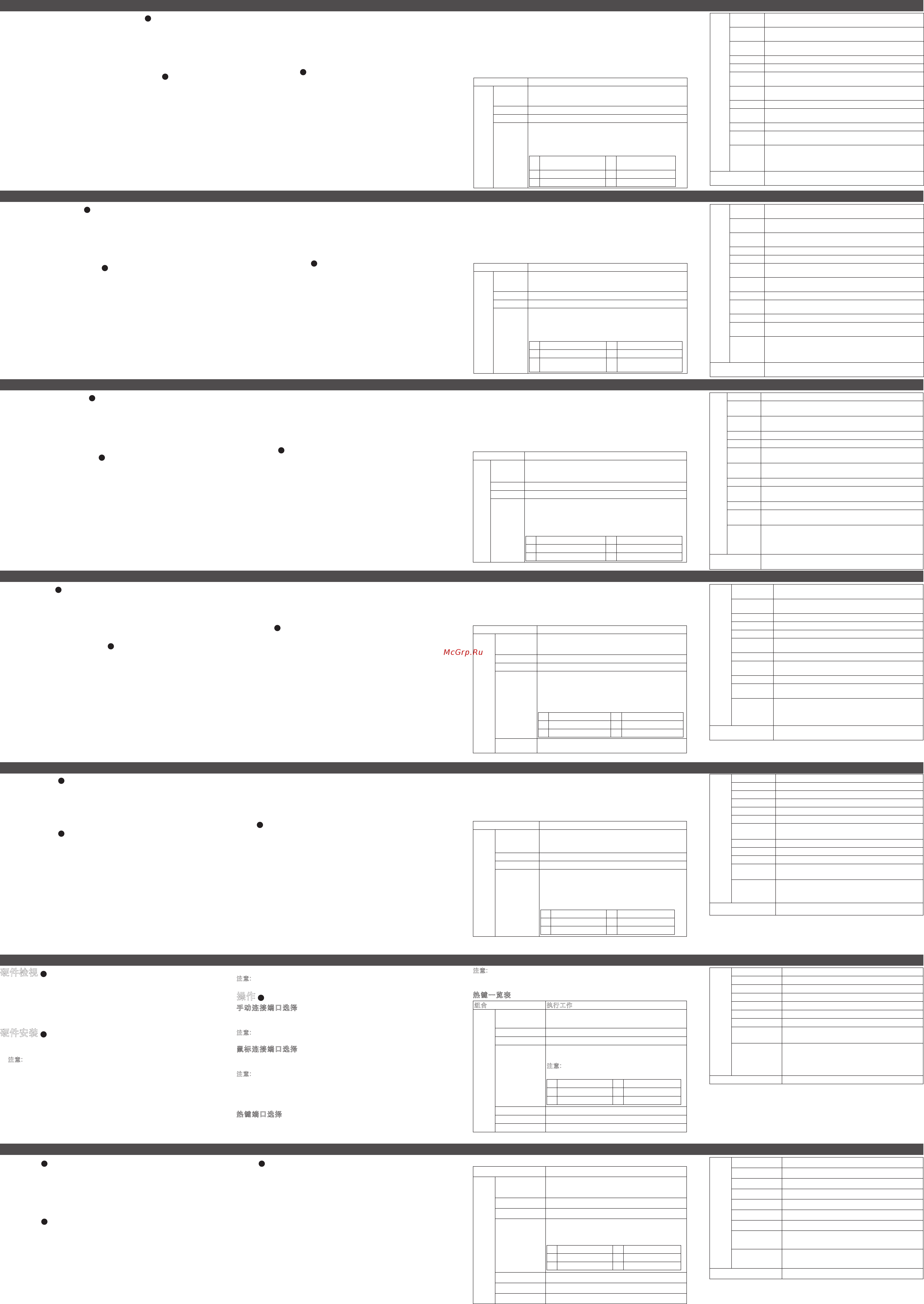 Aten CS782DP [2/2] 5255 0110
