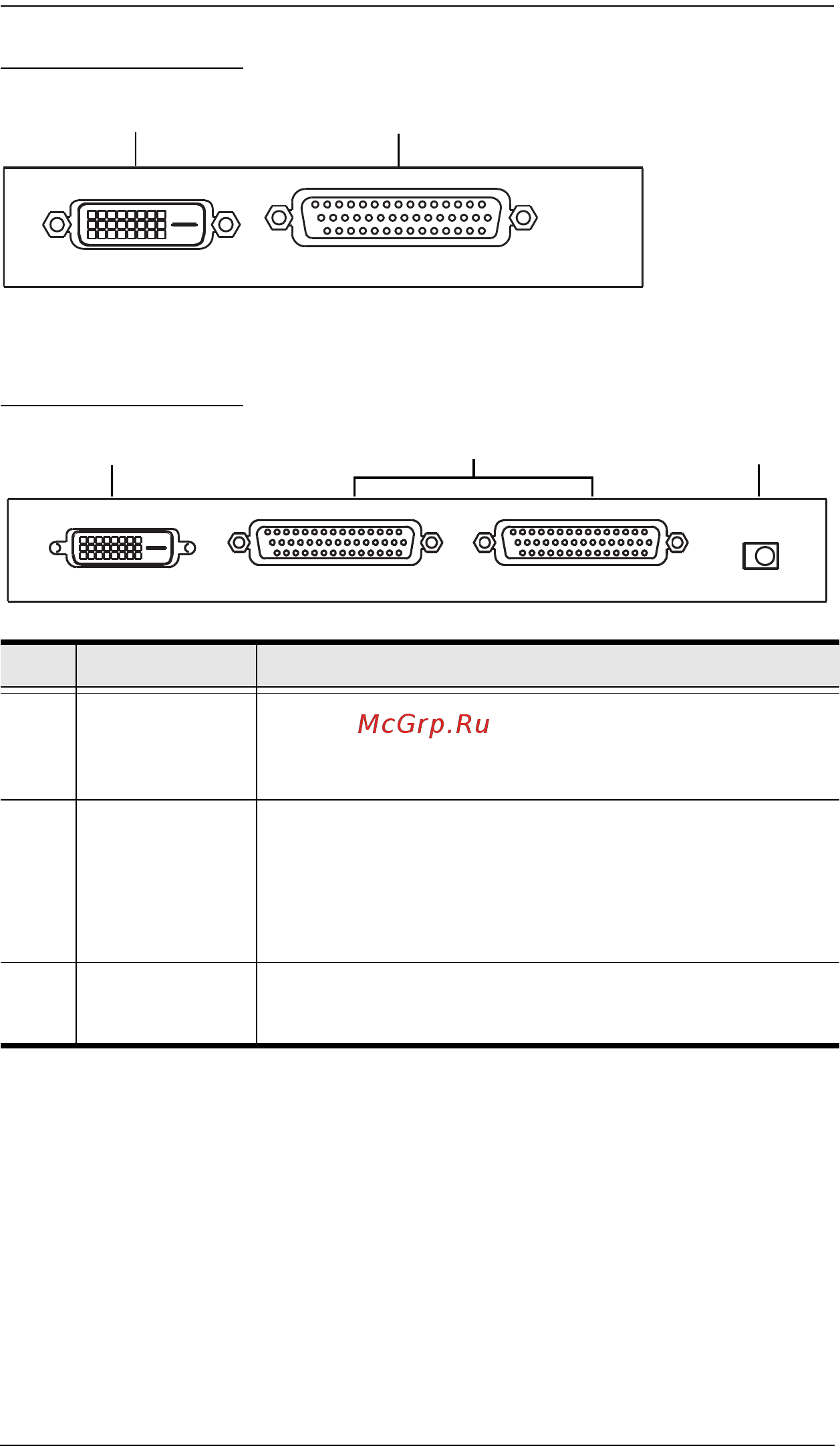Aten CS72D [14/42] Cs72d rear view