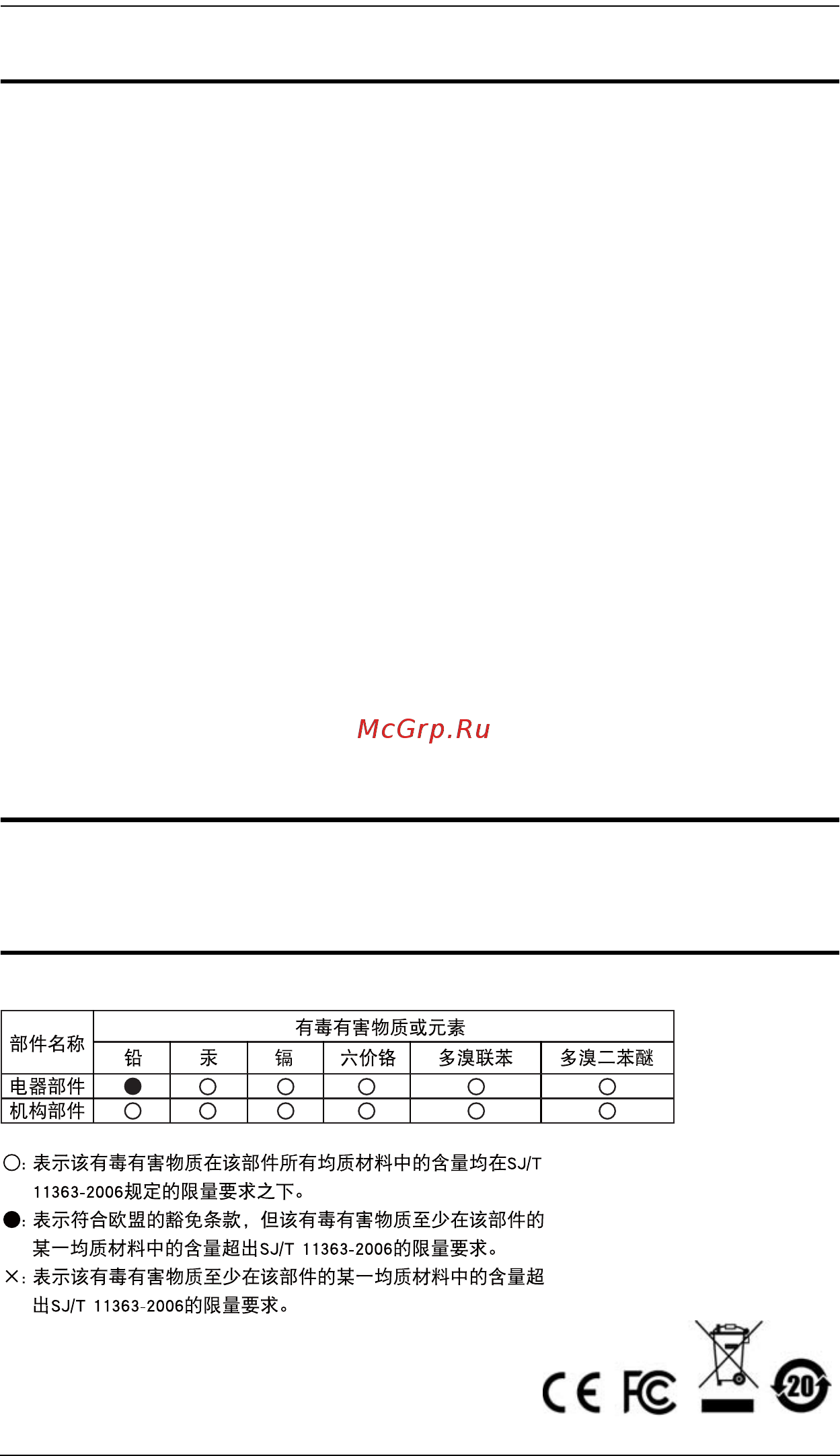 Aten CS72D [2/42] Fcc information