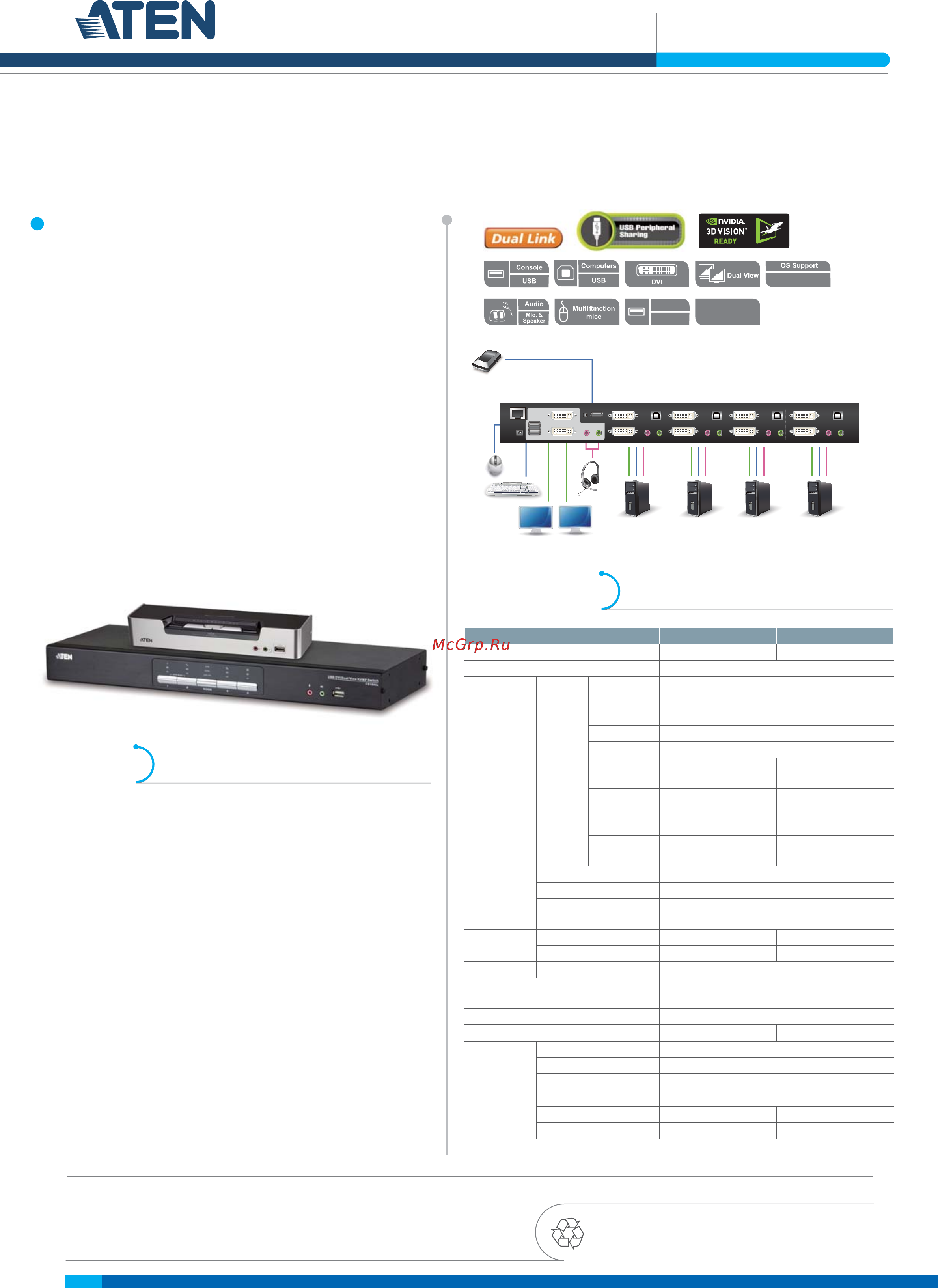 Aten CS1642A Описание и спецификации продукта онлайн