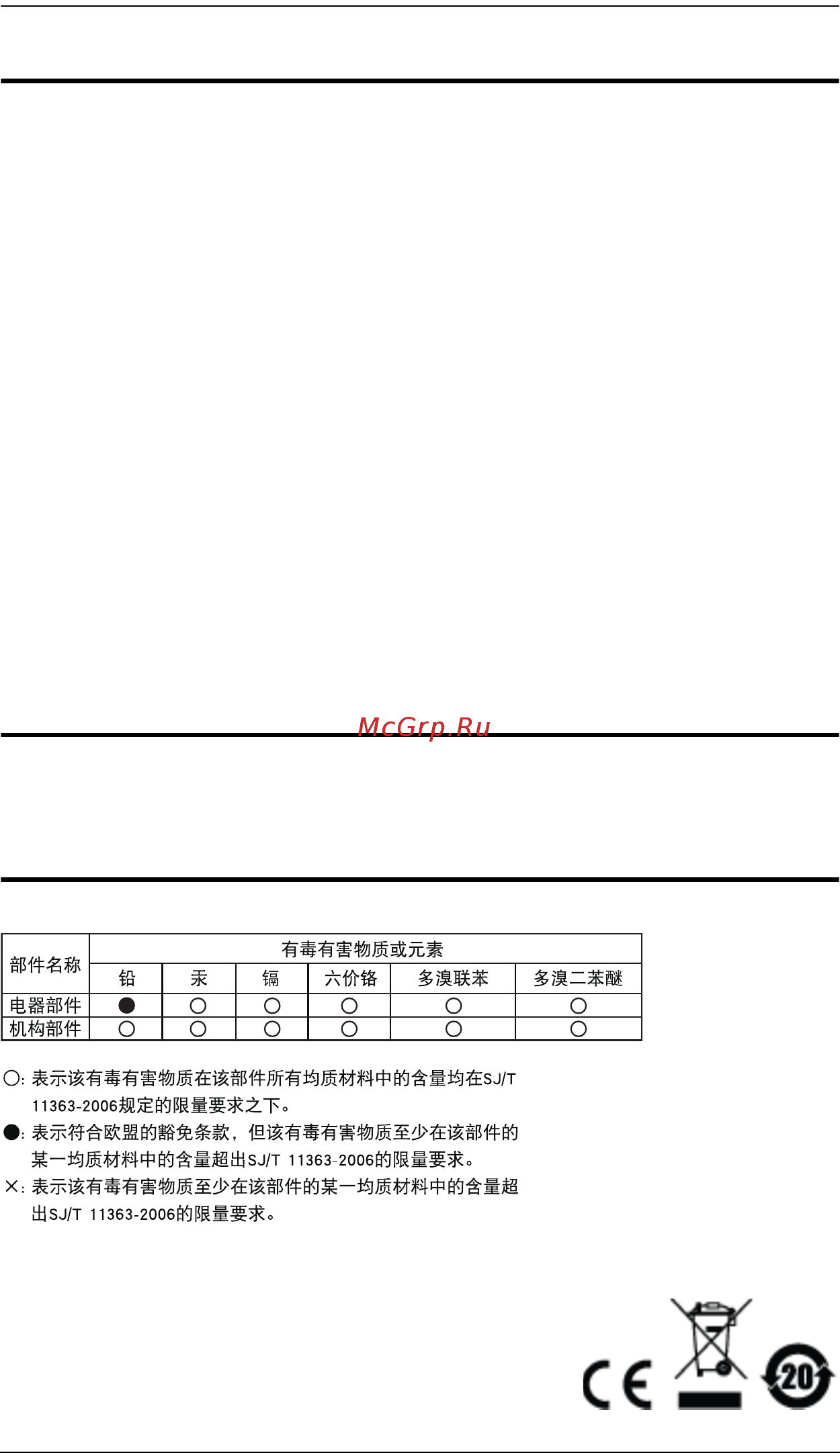Aten CS1642A [2/54] Emc information